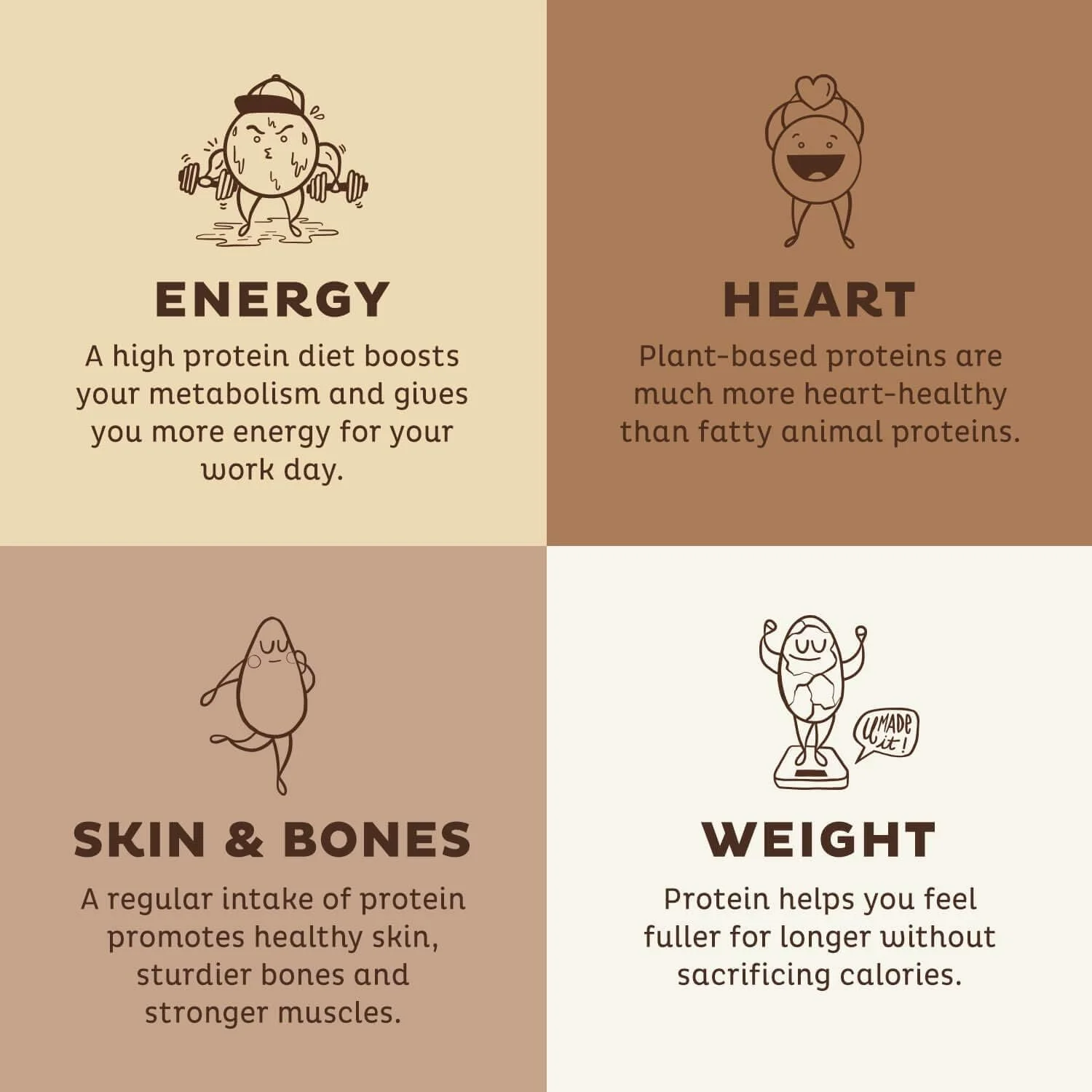 بسته هوشمند قلب KOS (پودر پروتئین شکلاتی گیاهی + پودر ریشه چغندر ارگانیک + ترکیب قرمز ارگانیک) بسته هوشمند قلب KOS (پودر پروتئین شکلاتی گیاهی + پودر ریشه چغندر ارگانیک + ترکیب قرمز ارگانیک)