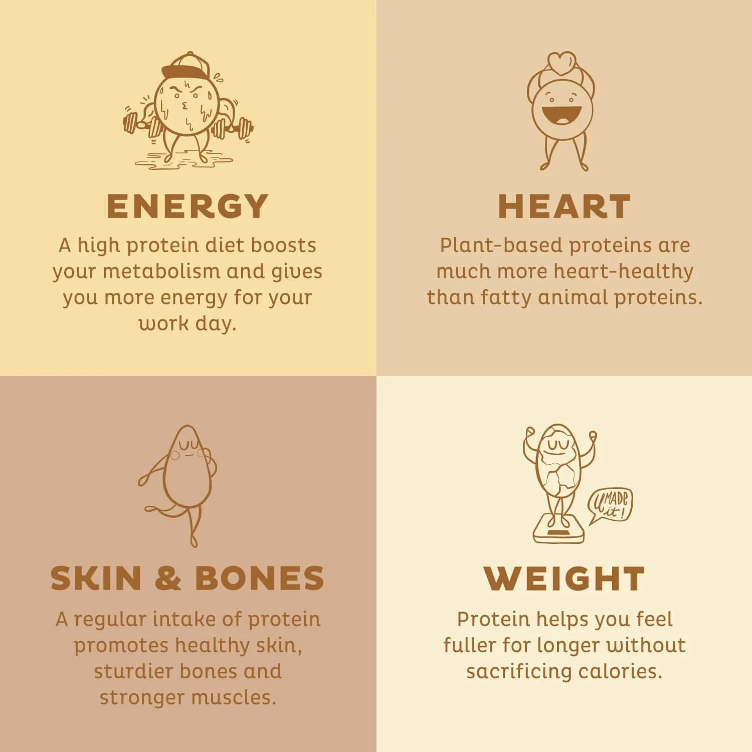 مجموعه تقویت سیستم ایمنی KOS (پودر پروتئین وانیلی گیاهی + پودر اسپیرولینای ارگانیک + مخلوط سبزیجات ارگانیک) مجموعه تقویت سیستم ایمنی KOS (پودر پروتئین وانیلی گیاهی + پودر اسپیرولینای ارگانیک + مخلوط سبزیجات ارگانیک)