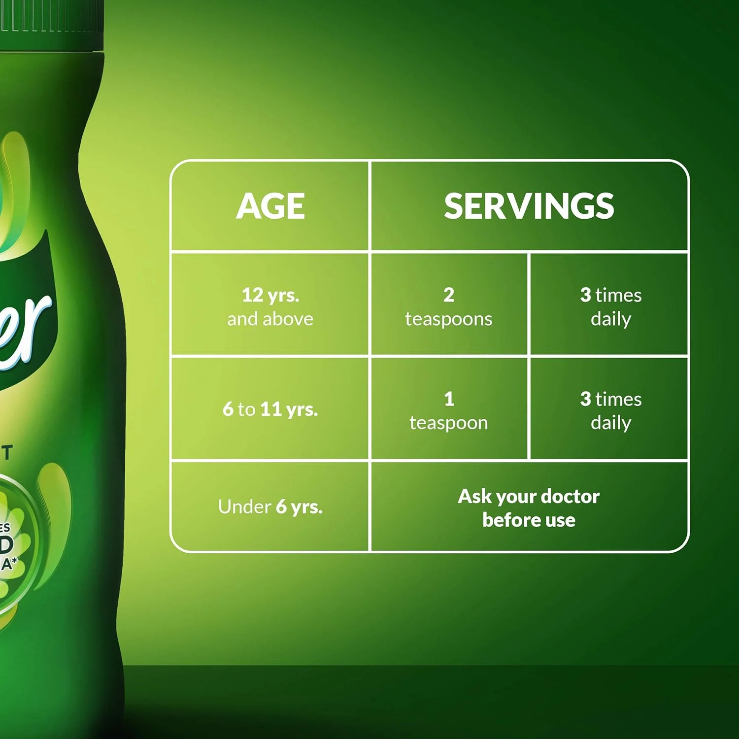 پودر مکمل فیبر پری‌بیوتیک روزانه Benefiber برای سلامت دستگاه گوارش، 100% طبیعی، شفاف و بدون طعم، 38 سروینگ / 153 گرم