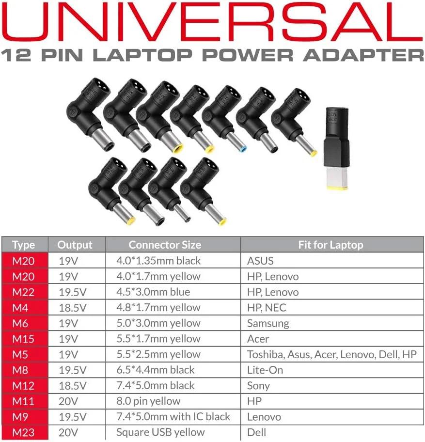 آداپتور شارژر لپ تاپ یونیورسال ترندز مدل TR-LTAD38 آداپتور شارژر لپ تاپ یونیورسال ترندز مدل TR-LTAD38