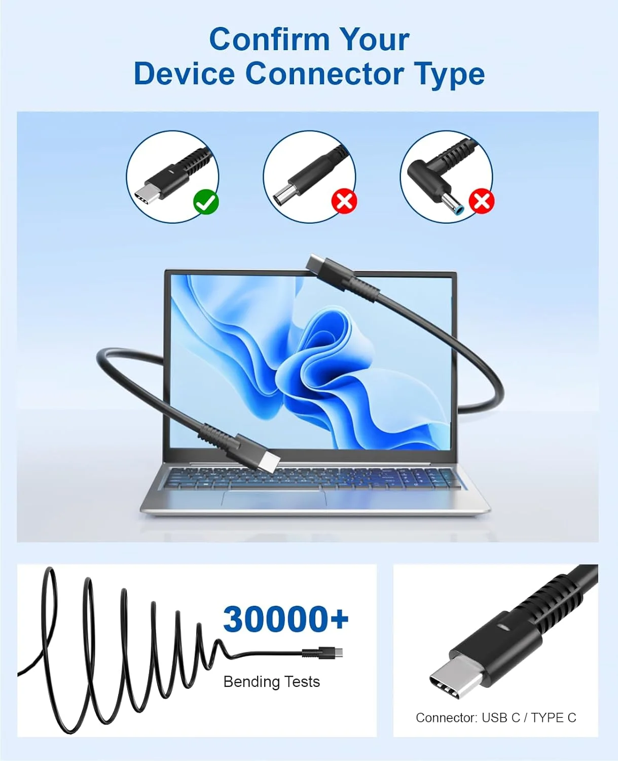 شارژر USB C قابل حمل 65 واتی برای HP EliteBook x360 1040 630 745 835 840 G9 845 860 G10 Elite x2 1012 G2 G4 G8 ProBook 440 450 455 460 Envy Spectre 20 ولت 3.25 آمپر آداپتور Chromebook Type-C