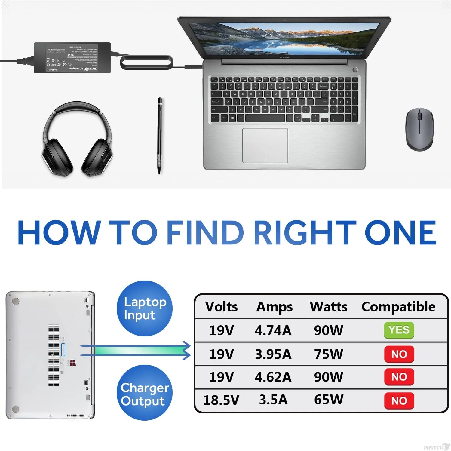 آداپتور شارژر 90W 19V 4.74A AC برای لپ تاپ های HP Pavilion DV4 DV5 DV6 DV7 G60 Elitebook 8440p 8470p Probook 4430s 4520s و کامپیوترهای رومیزی Pavilion All-in-One 20-B010 22-3020 23-g010 به همراه سیم برق آداپتور شارژر 90W 19V 4.74A AC برای لپ تاپ های HP Pavilion DV4 DV5 DV6 DV7 G60 Elitebook 8440p 8470p Probook 4430s 4520s و کامپیوترهای رومیزی Pavilion All-in-One 20-B010 22-3020 23-g010 به همراه سیم برق