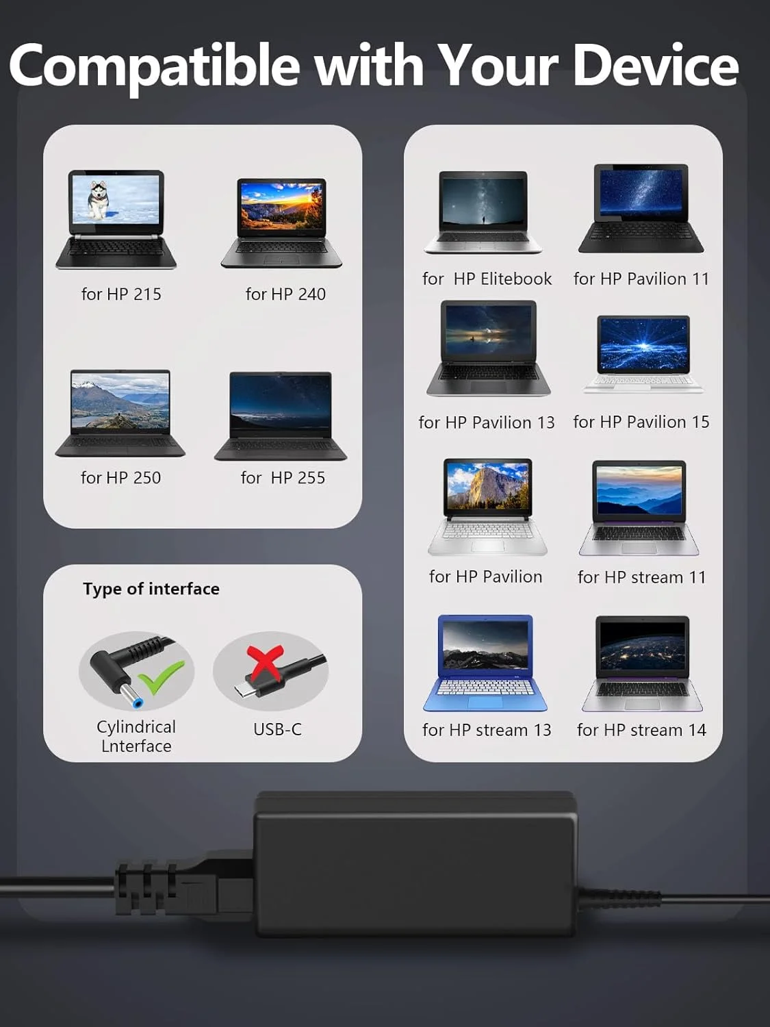 شارژر لپ تاپ 65 واتی سازگار با HP Pavilion x360، Stream، Envy، Spectre، Chromebook، ProBook سری G3-G7 و غیره