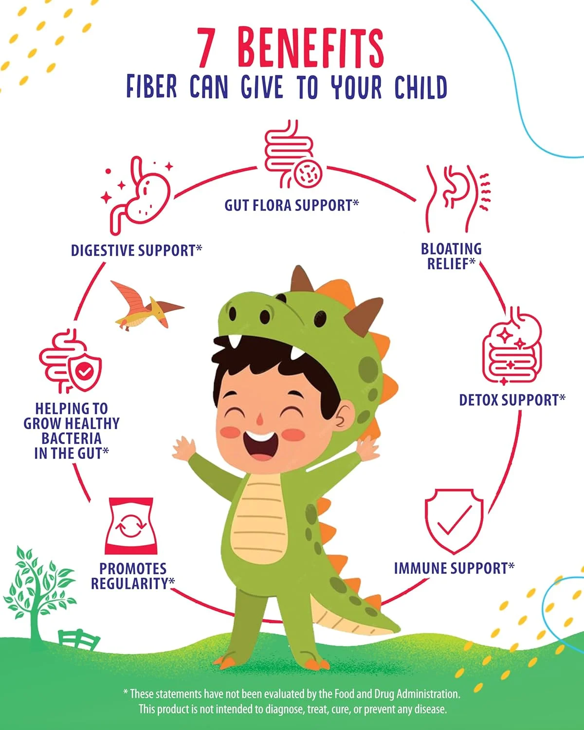 پاستیل فیبر سانی سم برای کودکان و بزرگسالان - پاستیل جویدنی فیبر برای تقویت سیستم ایمنی