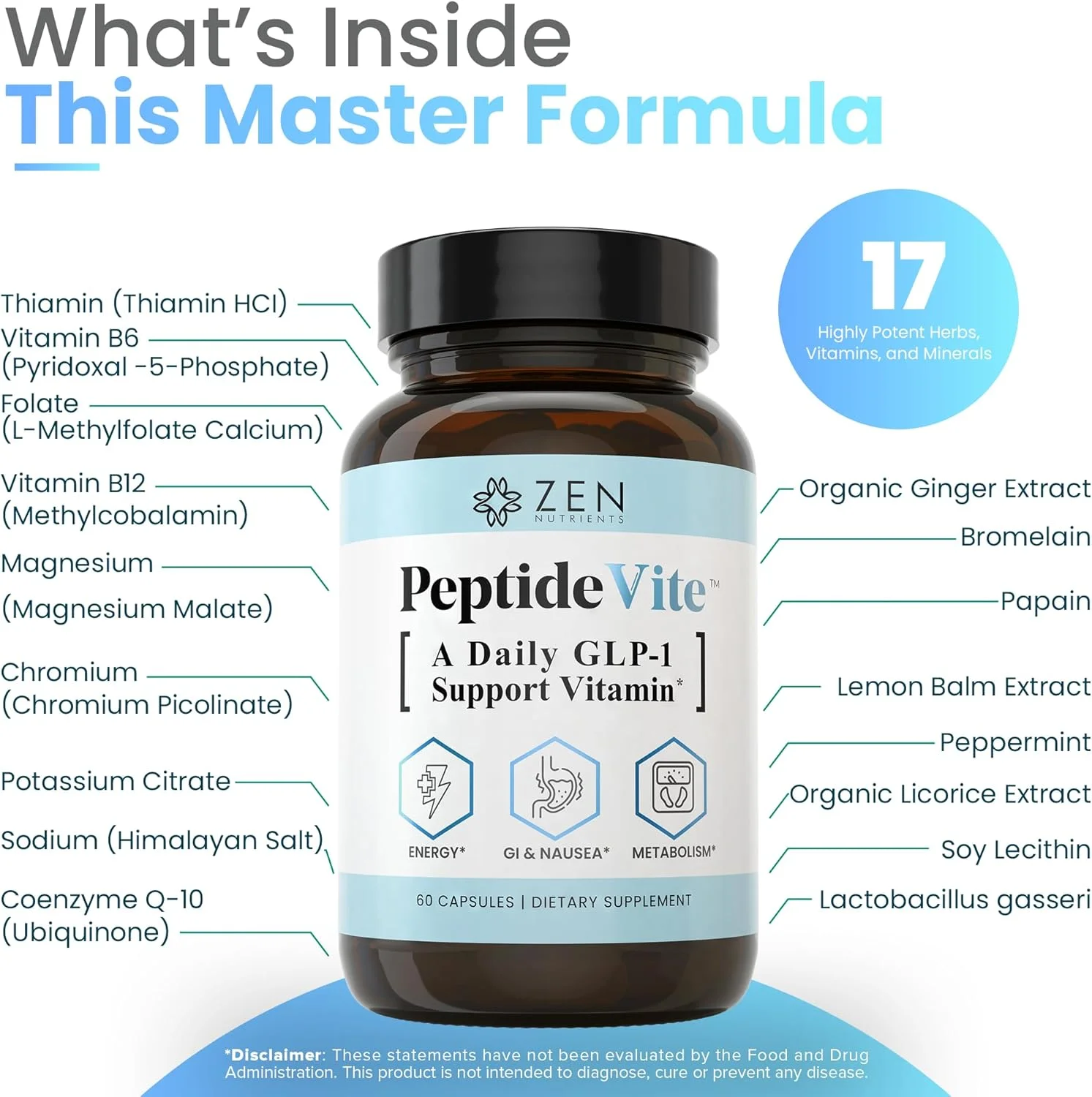 کپسول ویتامین پپتیدVite GLP-1 ساپورت Zen Nutrients برای سلامت روده حاوی پروبیوتیک، بروملین، پیکولینات کروم و زنجبیل ارگانیک (60 عدد)