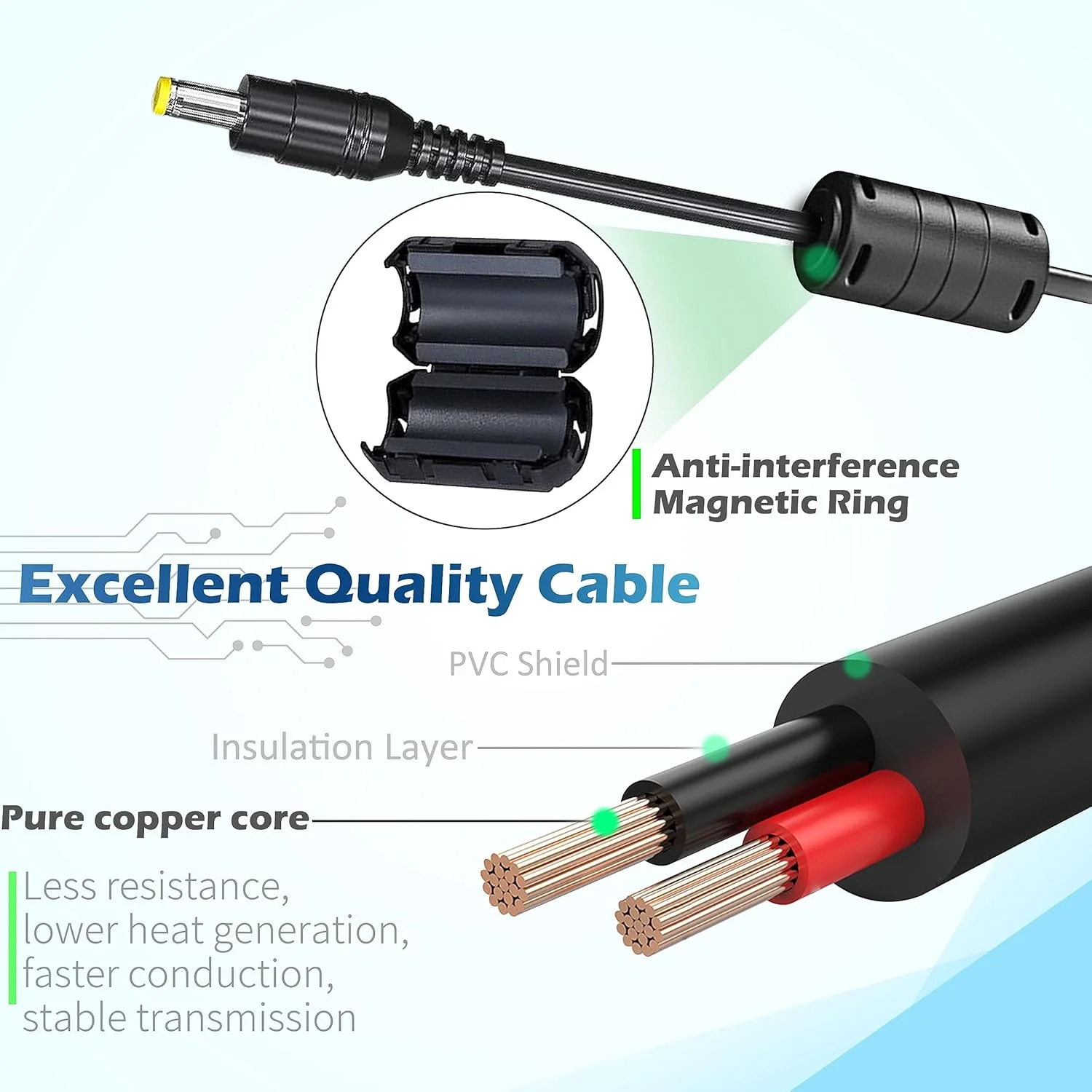 65W 45W Laptop Charger Compatible with Acer Aspire E 15 E5 V5 V3 E5-576 E5-576G E5-575 E5-575G E5-573 E5-571 5250 5253 5336 5349 5517 5532 5534 5552 5733 5742 5750 7551 Adapter Power Supply