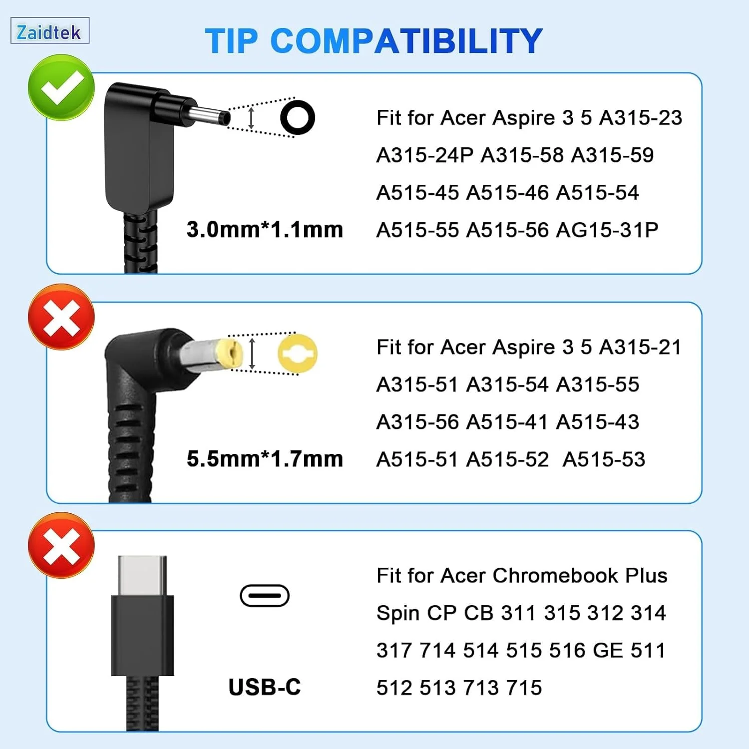 شارژر لپ تاپ 65 واتی سازگار با Acer Aspire 3 A315-24P-R7VH A314-(23P 36P) A315-(23 31 58 59) Spin 14 Aspire 5 15 Slim A515-(44 45 46 54 55 56 57 58) آداپتور برق