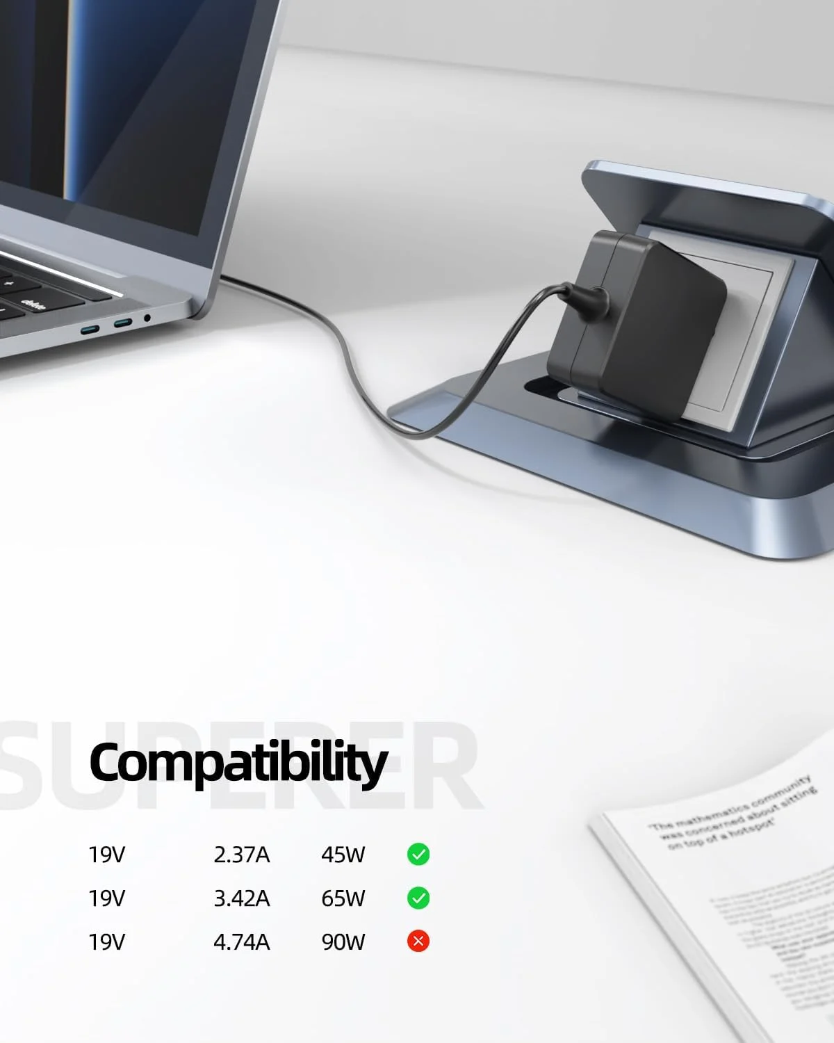 شارژر AC سوپرر مناسب برای لپتاپهای Acer Swift 1 SF113-31 SF114-31 SF114-32 N17W6 N17P2 N15V2 N16P5 N17P3 N17W7 N17W3 N18P2، آداپتور 45 واتی قابل حمل شارژر AC سوپرر مناسب برای لپتاپهای Acer Swift 1 SF113-31 SF114-31 SF114-32 N17W6 N17P2 N15V2 N16P5 N17P3 N17W7 N17W3 N18P2، آداپتور 45 واتی قابل حمل