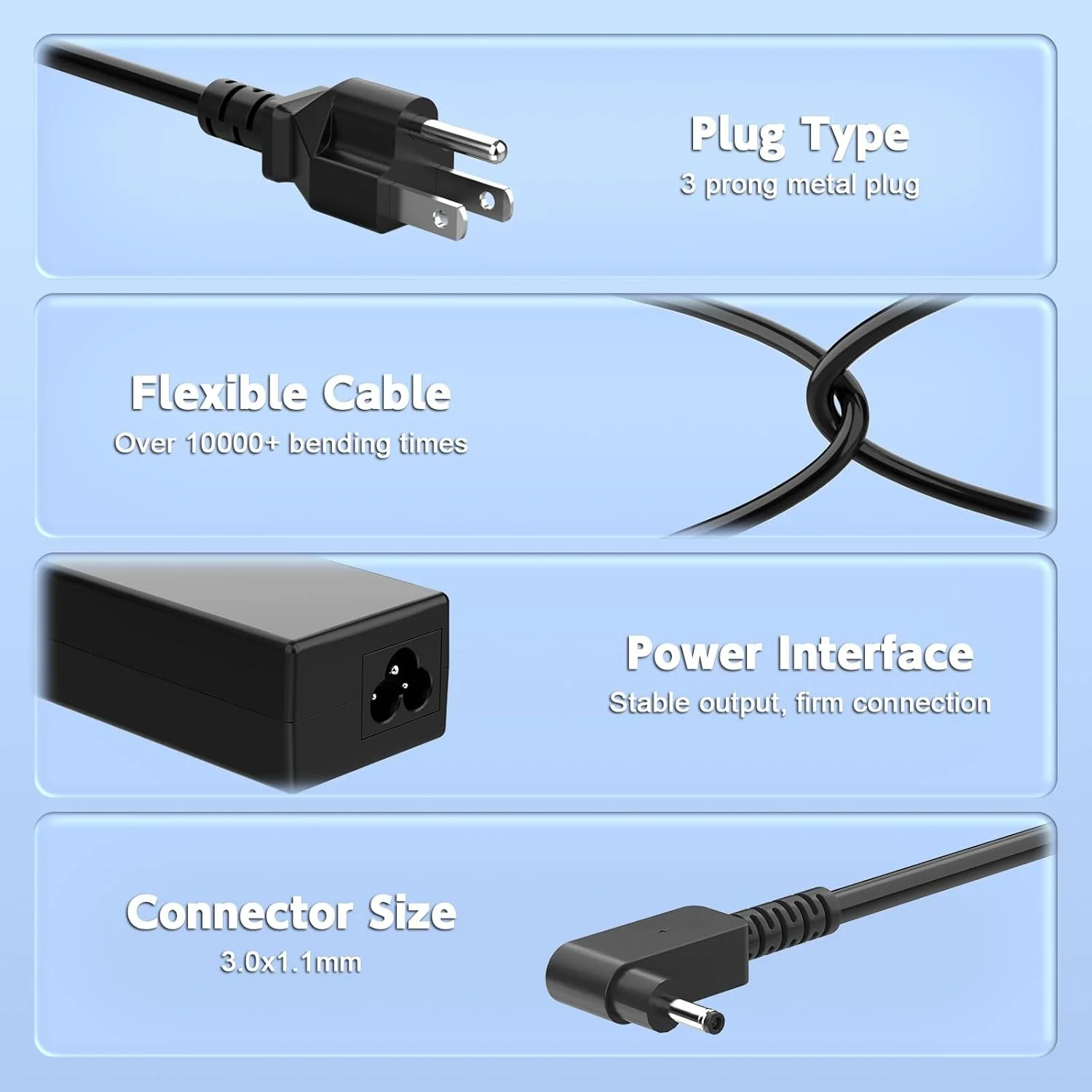 شارژر لپتاپ 65 واتی سازگار با مدلهای Acer N15Q10 N15Q9 N15Q8 N15V1 N15V2 N15C3 N16P1 N16Q9 N20C4 N20C5 N20C6 N22C6 N23C3 N16C4 N16Q4 N16Q1 N16P3 N18P3 N18Q13 آداپتور برق شارژر لپتاپ 65 واتی سازگار با مدلهای Acer N15Q10 N15Q9 N15Q8 N15V1 N15V2 N15C3 N16P1 N16Q9 N20C4 N20C5 N20C6 N22C6 N23C3 N16C4 N16Q4 N16Q1 N16P3 N18P3 N18Q13 آداپتور برق