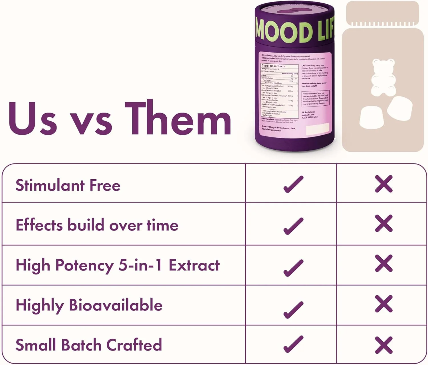 پاستیل تقویت کننده خلق و خو - ترکیب رودیولا، ریشی و آداپتوژن - تقویت کننده سروتونین و دوپامین برای کاهش استرس، ایجاد انگیزه و تعادل عاطفی - وگان، غیر GMO، ساخت آمریکا - 50 پاستیل فوق العاده قوی