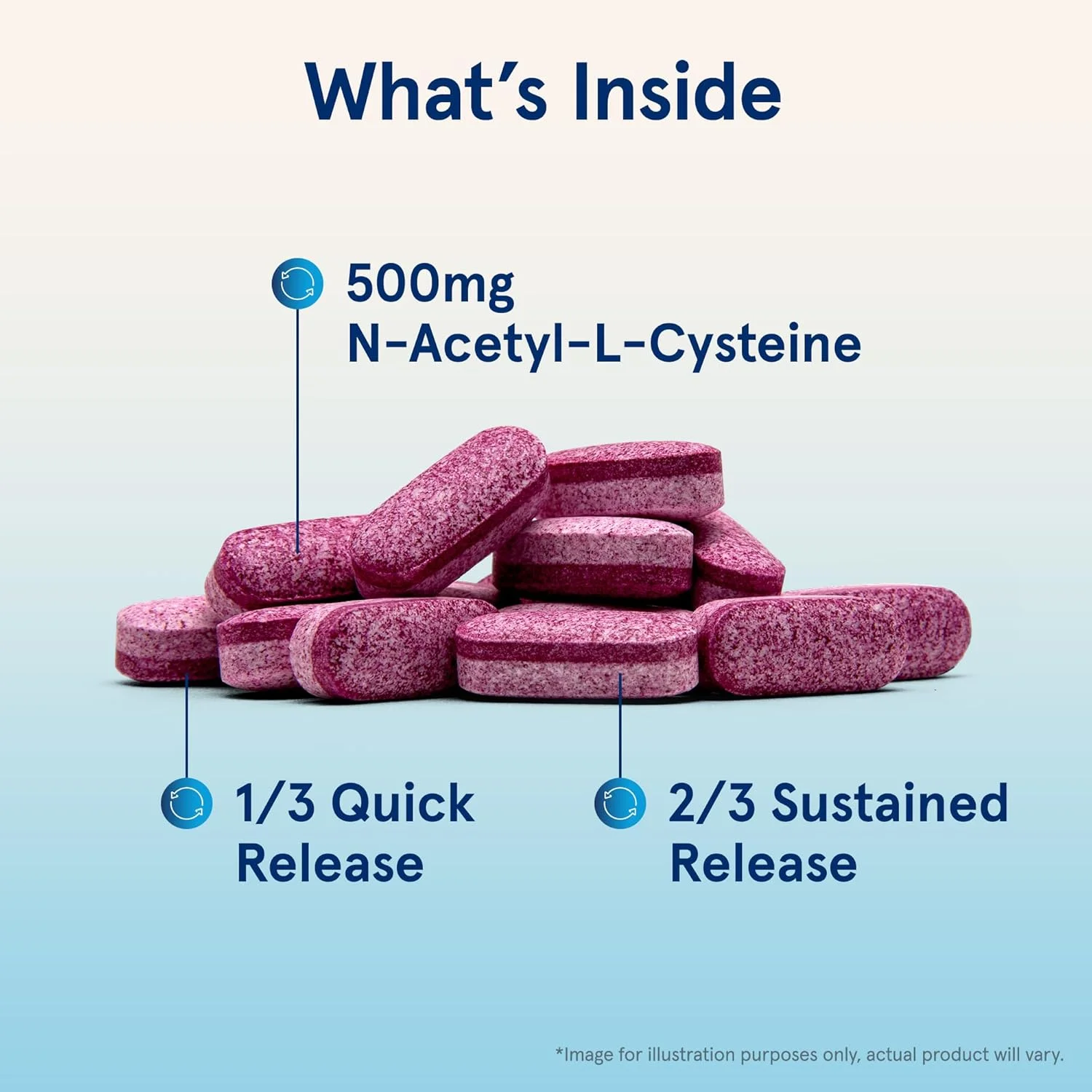 جارو فورمولاز® ان-استیل-سیستئین س sustained رهش، 600 میلی گرم، مکمل غذایی، پشتیبانی اسید آمینه برای سلامت کبد و آنتی اکسیدان ها، 60 قرص، تامین 60 روزه جارو فورمولاز® ان-استیل-سیستئین س sustained رهش، 600 میلی گرم، مکمل غذایی، پشتیبانی اسید آمینه برای سلامت کبد و آنتی اکسیدان ها، 60 قرص، تامین 60 روزه