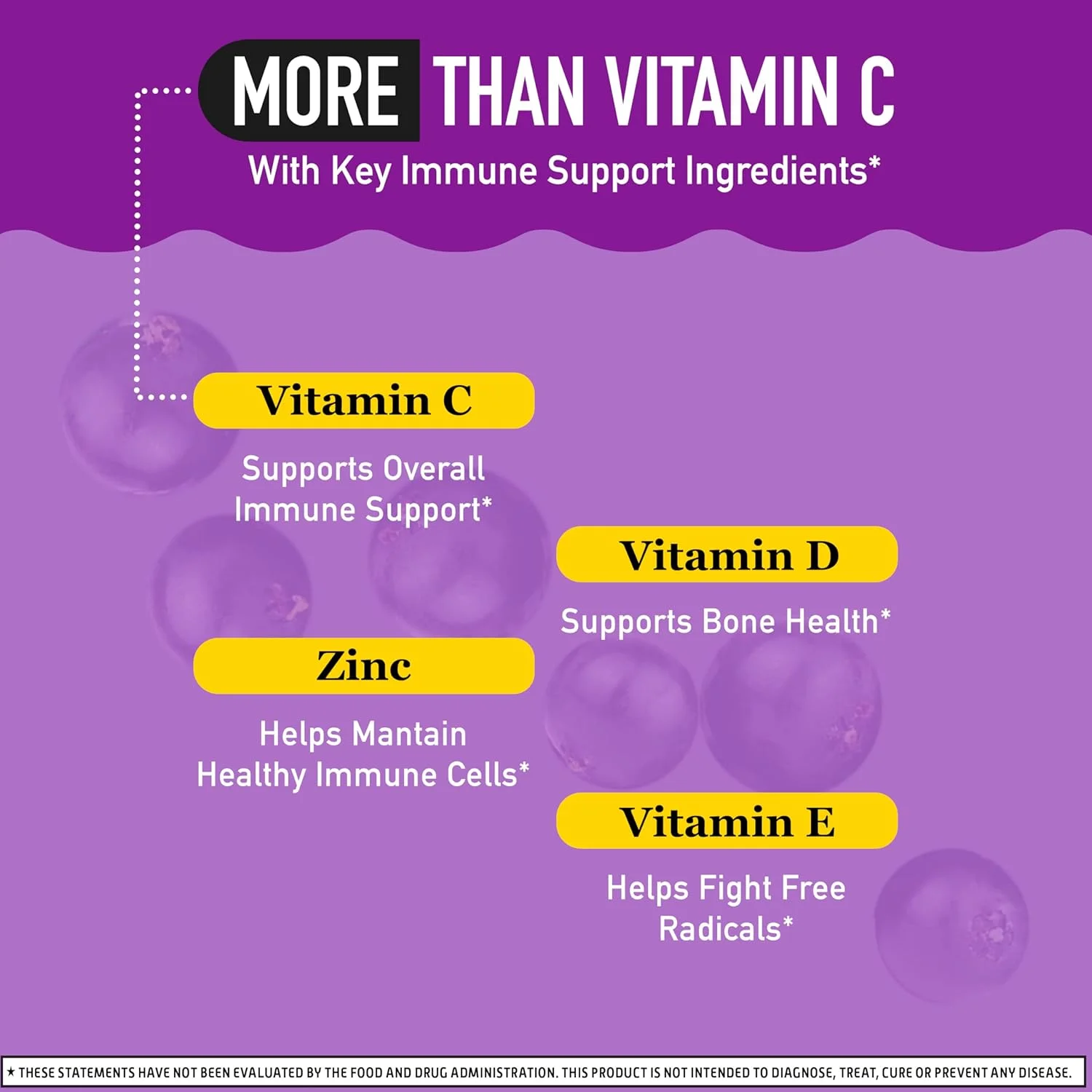 پاستیل های آقطی + زینک و ویتامین C برای بزرگسالان، حاوی ویتامین D و زینک برای تقویت سیستم ایمنی به همراه آنتی اکسیدان های قوی ویتامین C، D و E - 50 عدد، طعم آقطی پاستیل های آقطی + زینک و ویتامین C برای بزرگسالان، حاوی ویتامین D و زینک برای تقویت سیستم ایمنی به همراه آنتی اکسیدان های قوی ویتامین C، D و E - 50 عدد، طعم آقطی