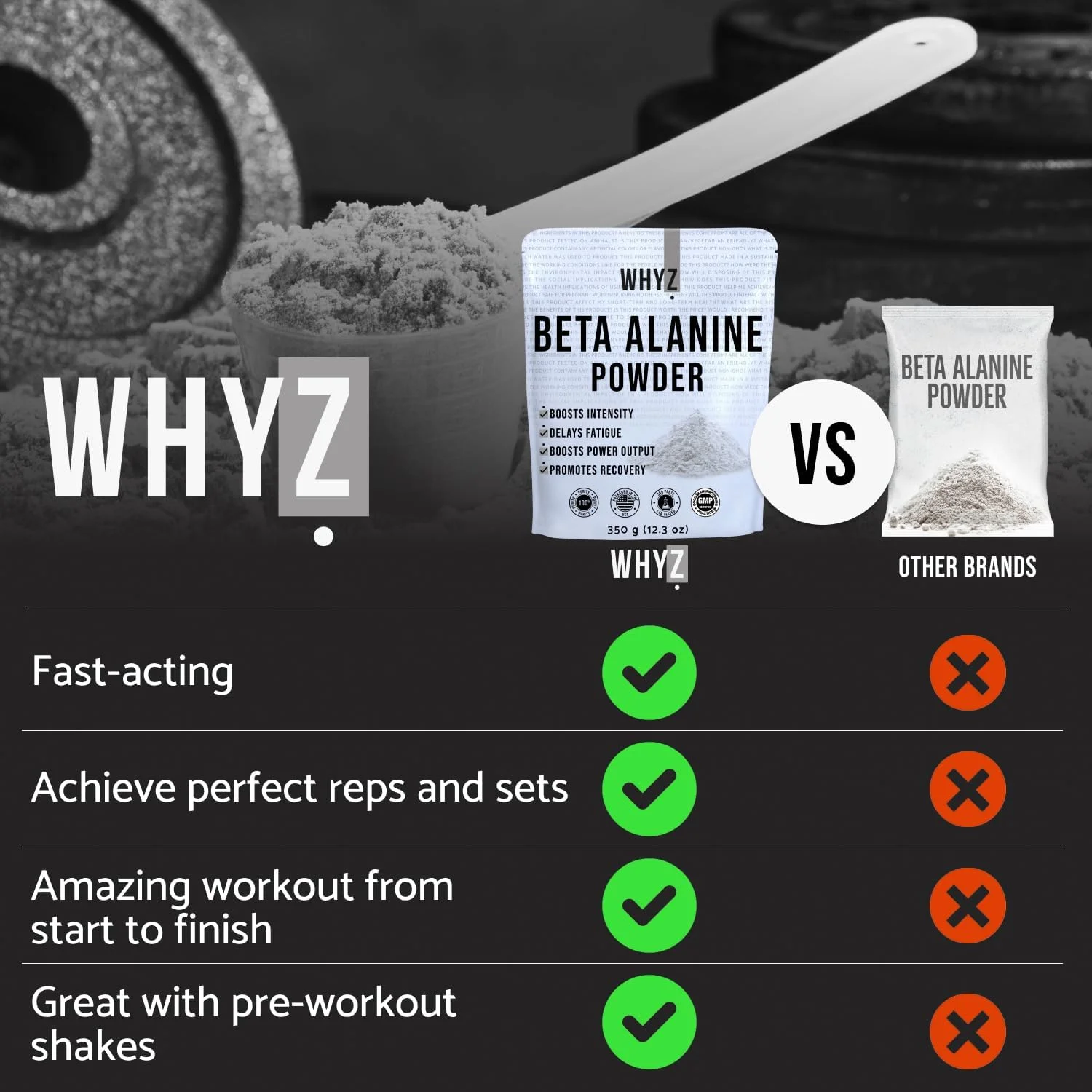 پودر بتا آلانین WHYZ، 350 گرم، مکمل خالص بتا آلانین قبل از تمرین برای انرژی پایدار برای آقایان و بانوان، مکمل آلانین برای استقامت، 467 سروینگ پودر بتا آلانین WHYZ، 350 گرم، مکمل خالص بتا آلانین قبل از تمرین برای انرژی پایدار برای آقایان و بانوان، مکمل آلانین برای استقامت، 467 سروینگ