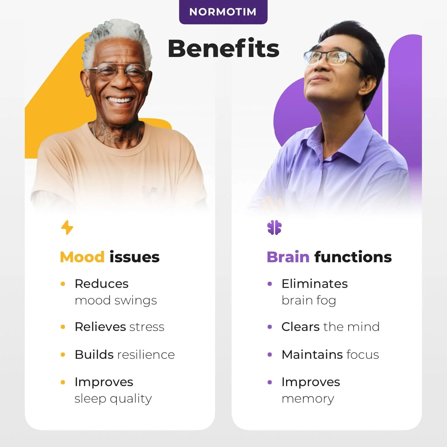 مکمل مغز برای حافظه و تمرکز - آسکوربات لیتیوم 5 میلی گرم (جایگزین اوروتات لیتیوم 5 میلی گرم) - قرص های حافظه برای خلق و خو، وضوح و حمایت از استرس - 60 قرص سریع حل شونده