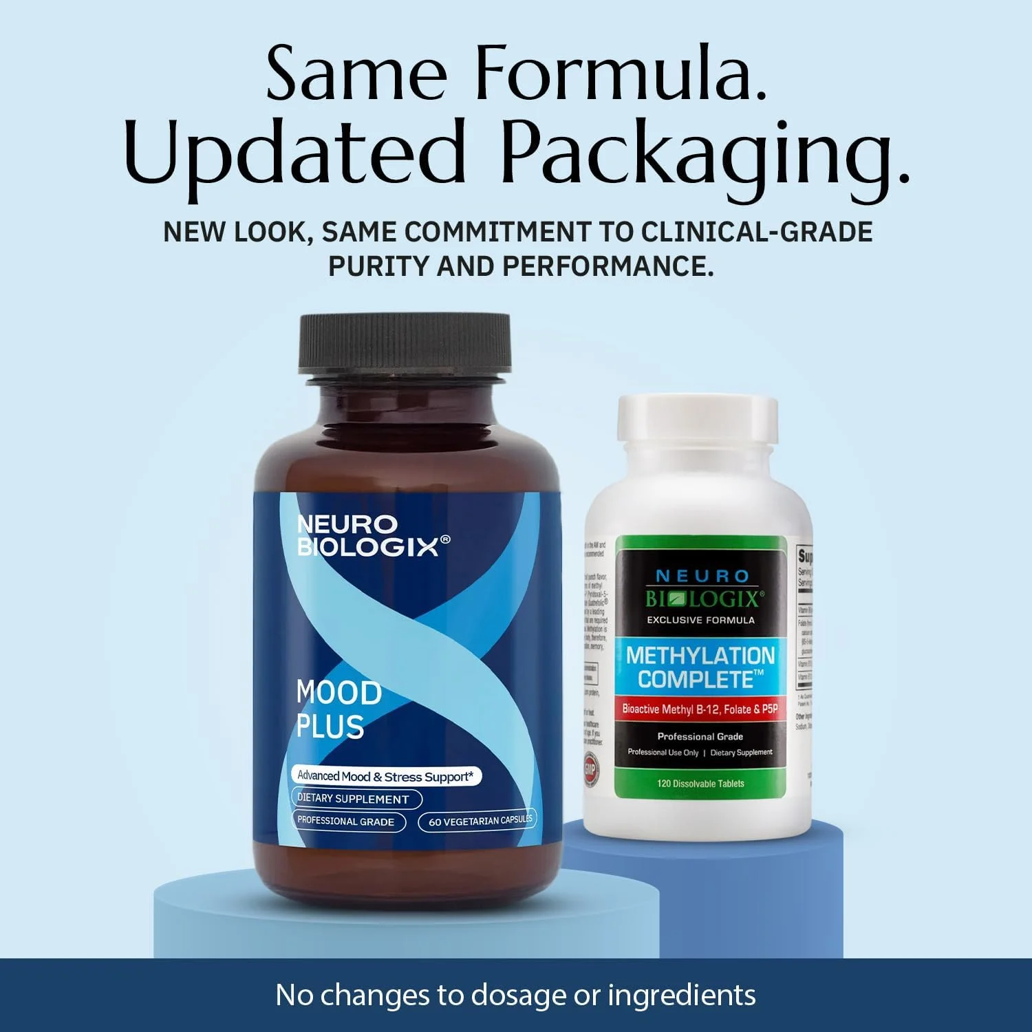 نوروبیولوژیکس مود پلاس برای آقایان و بانوان، مکمل پیشرفته با گابا، 5-HTP، آشواگاندا، منیزیم و بابونه برای تعادل احساسی، پشتیبانی از سروتونین و آرامش، 60 کپسول