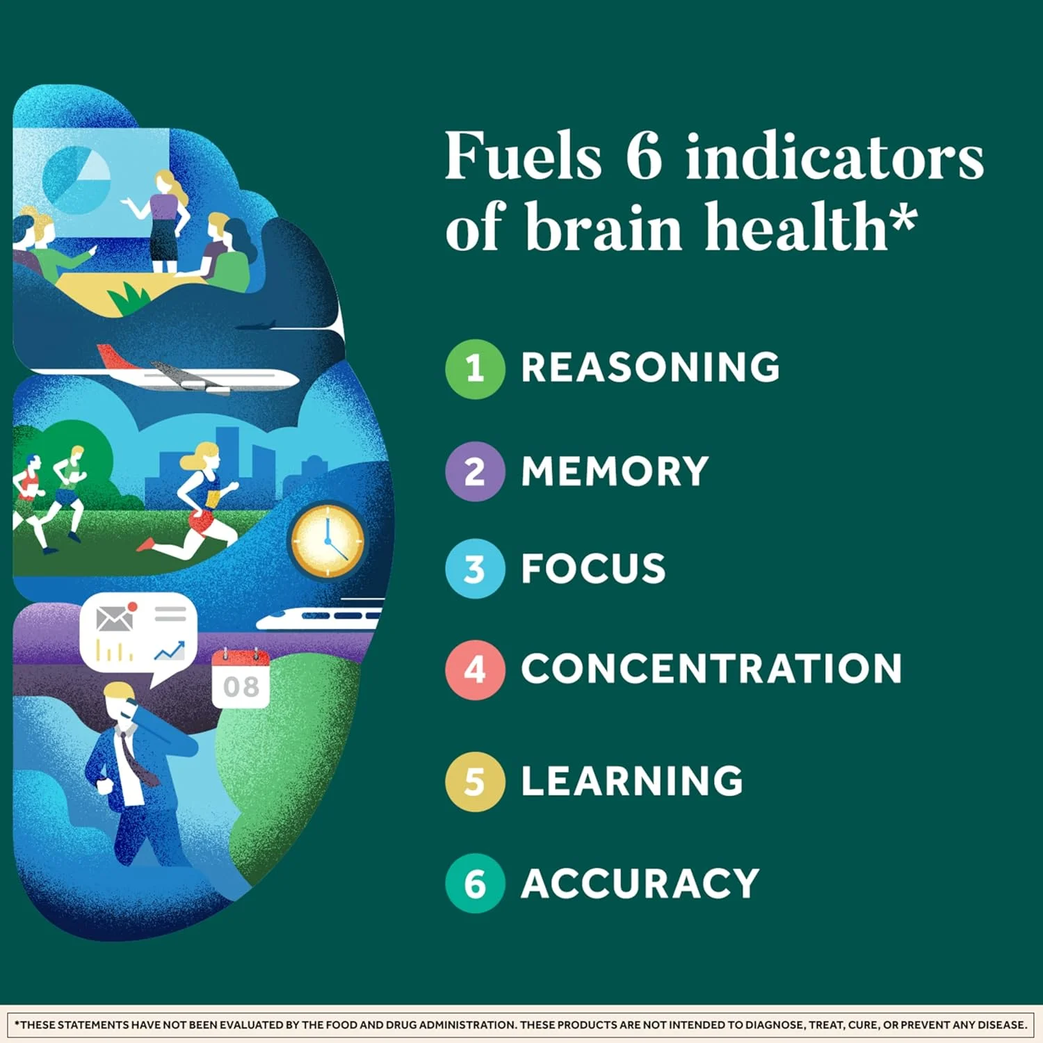 نوریوا پلاس، مکمل مغز برای حافظه و تمرکز، نوتراپیک های تست شده بالینی برای وضوح ذهنی، ویتامین های B6، B12، فسفاتیدیل سرین، 30 کپسول