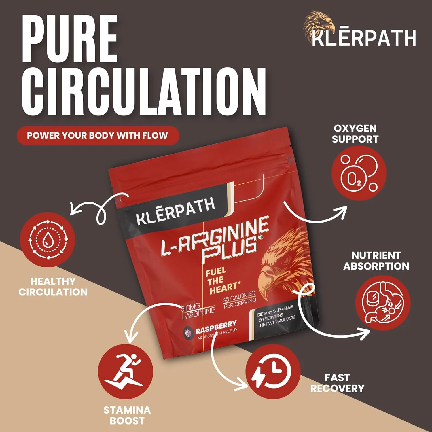 مکمل رژیمی تمشک 6 عددی - مکمل طبیعی شماره 1 فشار خون، کلسترول بهتر، انرژی بیشتر - مکمل سلامت قلب 380 گرم