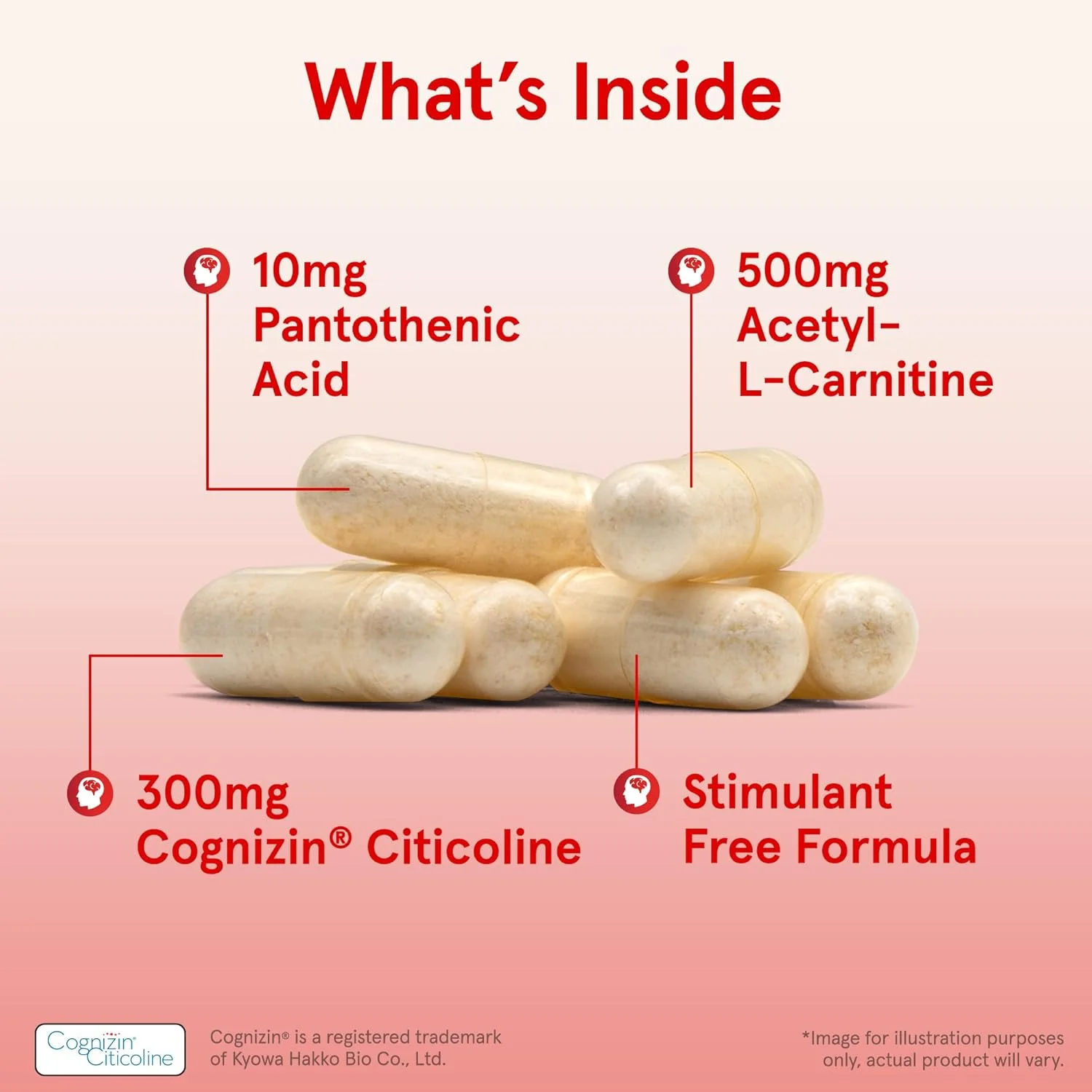 نورو اپتیمایزر جارو فرمولاز 120 کپسول، تامین 30 روزه