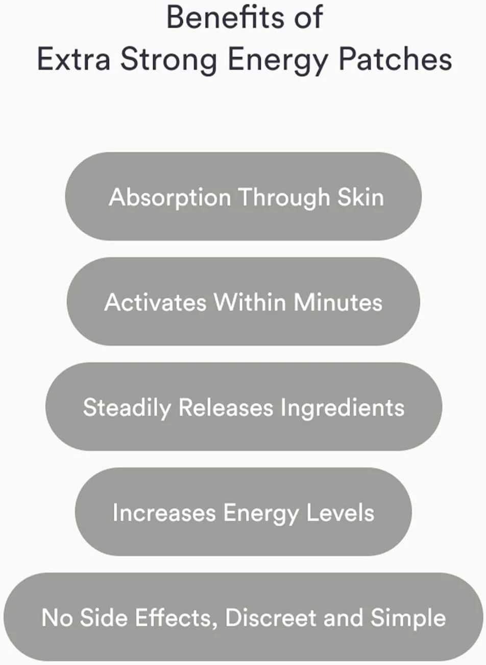 برچسب های انرژی قوی Kind Patches - افزایش انرژی با کافئین - جینسینگ قرمز برای کاهش خستگی - برچسب بدن با ویتامین B12، B6، B1 - بسته 14 عددی