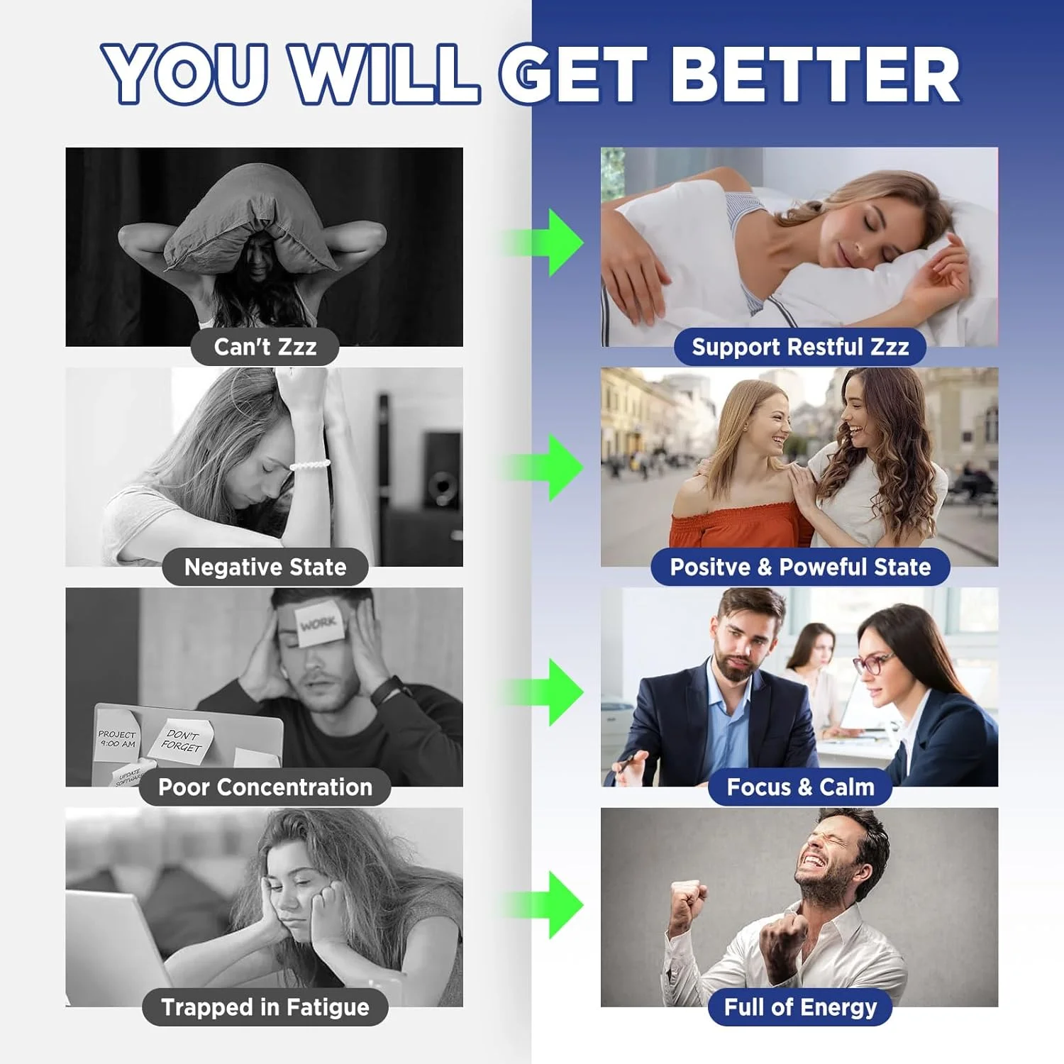 پاستیل ال-تیانین، ال-تیانین 400 میلی گرم با آشواگاندا، گابا، 5HTP، مکمل جویدنی ال-تیانین برای آرامش و تمرکز، وگان، طعم لیمو، 120 عدد