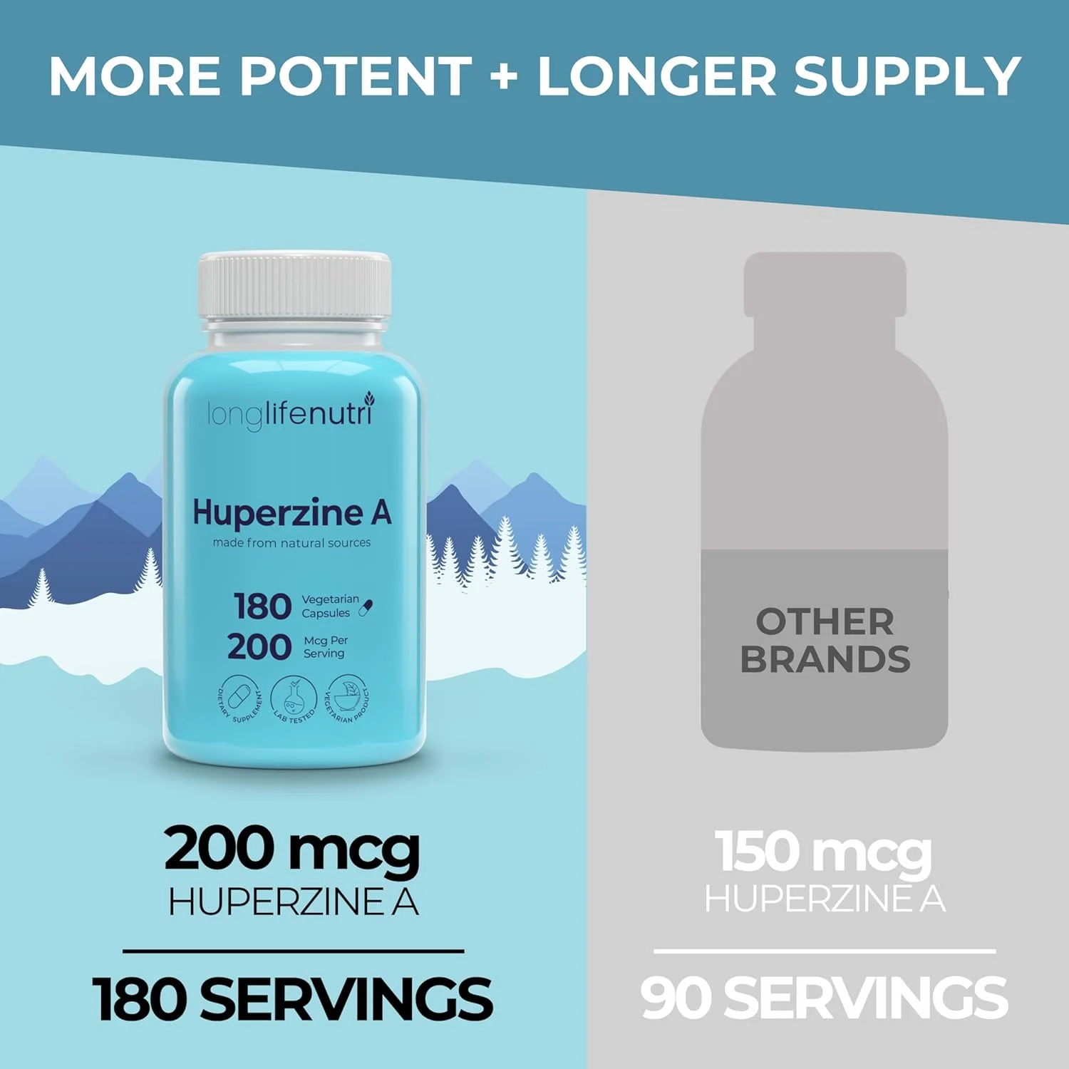 LongLifeNutri Huperzine A 200mcg - from Huperzia Serrata Leaf, 180 Vegetarian Capsules, Natural Brain Nootropic for Focus, Memory, and Clarity, 6 Month Supply, GMP Certified, Made in USA