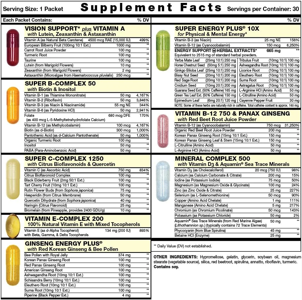 پک کامل ویتامین روزانه | افزایش 10 برابری انرژی و استقامت | ویتامین A، B، C، D، E، B12، مواد معدنی، آشواگاندا، جینسینگ پاناکس، یربا ماته، چای سبز (30 بسته)