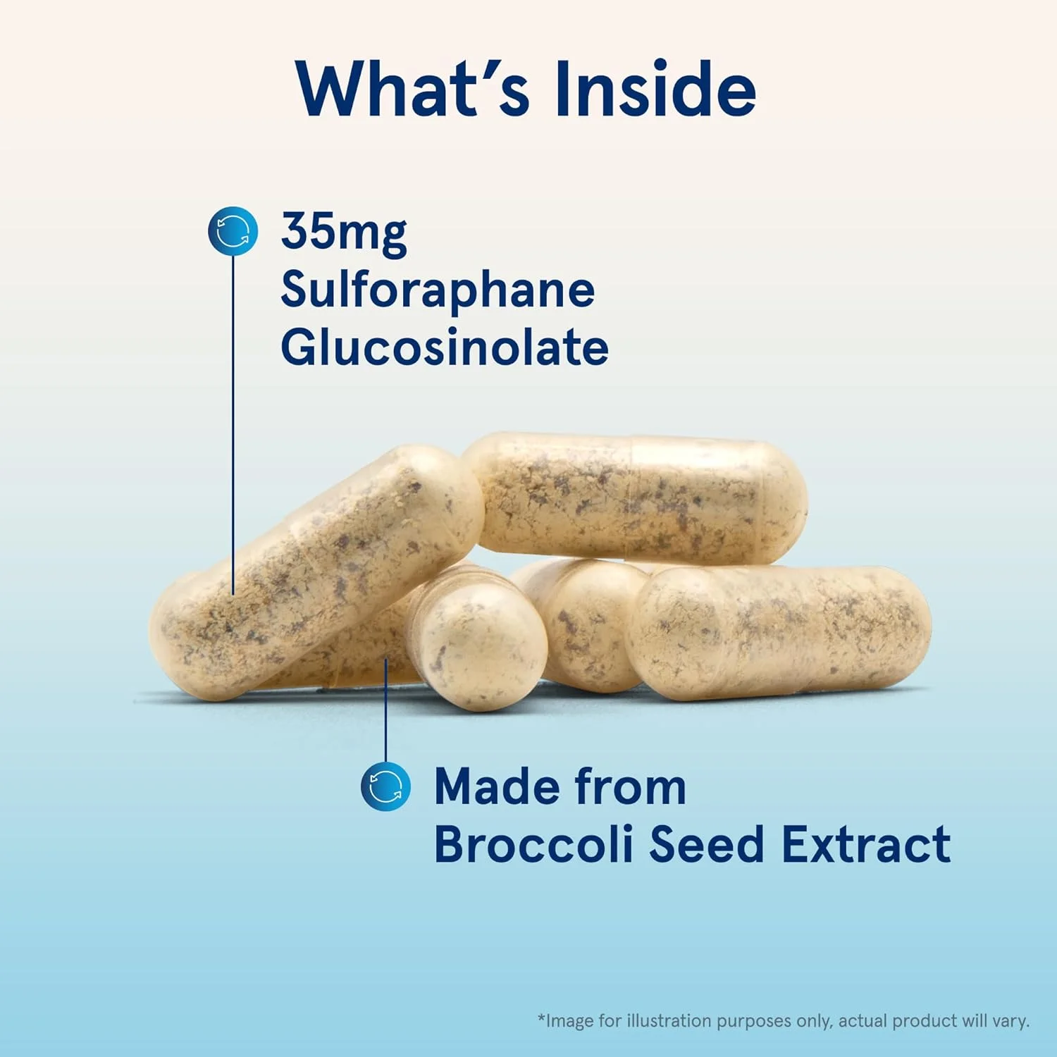 کپسول های تولید کننده سولفورافان بروکومکس جارو فرمول، 35 میلی گرم، حاوی گلوکوزینولات سولفورافان و میروزیناز، مکمل غذایی برای پشتیبانی از سلامت کبد، 120 کپسول گیاهی با رهش تاخیری، تامین 60 روزه کپسول های تولید کننده سولفورافان بروکومکس جارو فرمول، 35 میلی گرم، حاوی گلوکوزینولات سولفورافان و میروزیناز، مکمل غذایی برای پشتیبانی از سلامت کبد، 120 کپسول گیاهی با رهش تاخیری، تامین 60 روزه