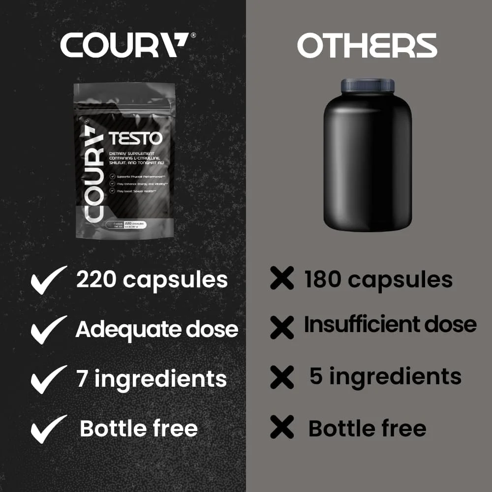 کپسول مردانه کورا - 220 کپسول، 55 سروینگ - مولتی ویتامین برای مردان - شیلاجیت، زینک، منیزیم، ال آرژنین، سیترولین، بتا کپسول مردانه کورا - 220 کپسول، 55 سروینگ - مولتی ویتامین برای مردان - شیلاجیت، زینک، منیزیم، ال آرژنین، سیترولین، بتا