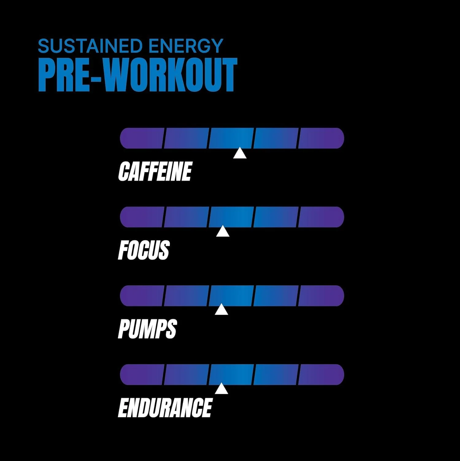 مکمل پیش از تمرین انرژی پایدار PROSUPPS Hyde Signature، بلورزبری - 60 سروینگ، و بسته کراتین 300