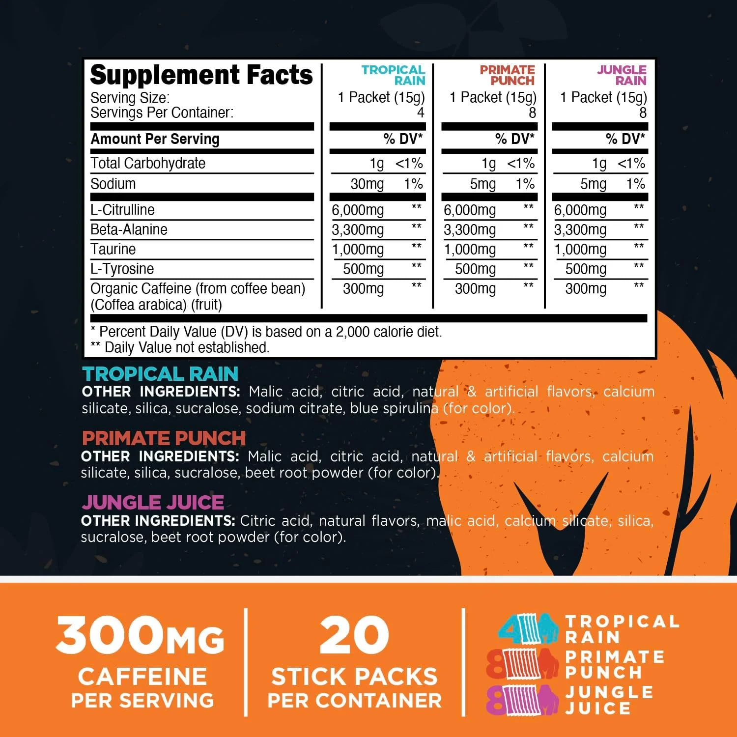 پک متنوع پودر انرژی زا قبل از تمرین پریمال، با طعم های باران استوایی + پانچ پستاندار + آبمیوه جنگلی (20 ساشه) - 300 میلی گرم کافئین در هر وعده