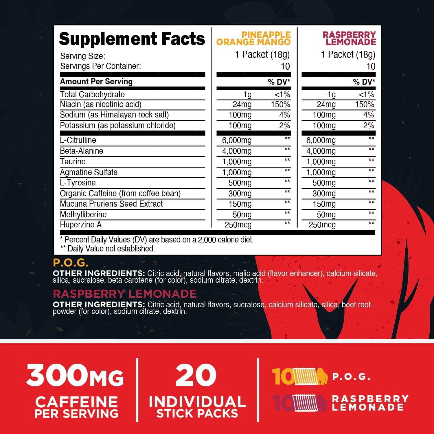 پک متنوع پودر انرژی زا Primal Purge Xtreme، با طعم آناناس، پرتقال، گواوا (POG) + طعم تمشک و لیموناد (20 ساشه) - 300 میلی گرم کافئین در هر وعده پک متنوع پودر انرژی زا Primal Purge Xtreme، با طعم آناناس، پرتقال، گواوا (POG) + طعم تمشک و لیموناد (20 ساشه) - 300 میلی گرم کافئین در هر وعده