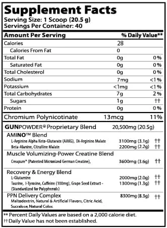 پانچ میوه ای
