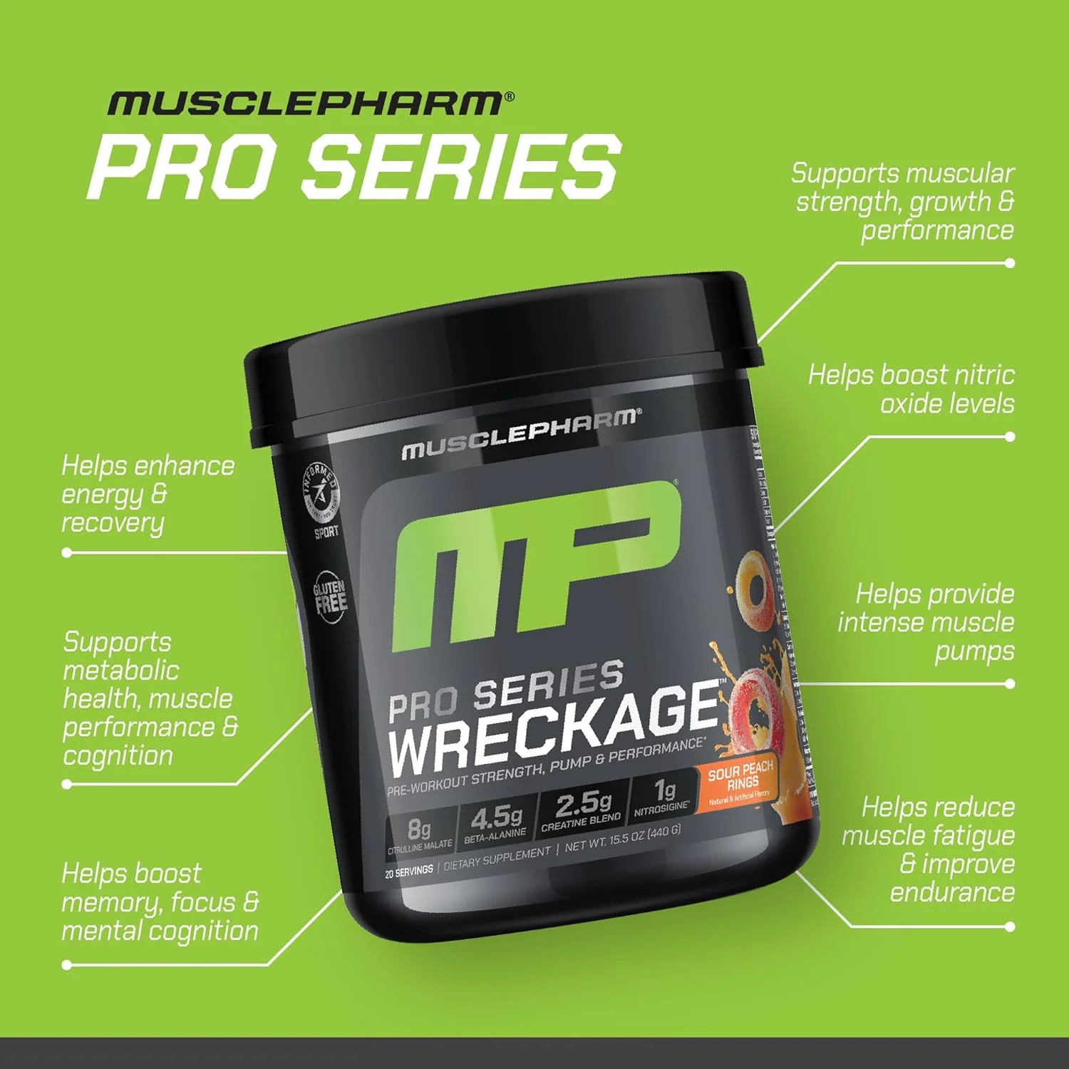 پودر مکمل قبل از تمرین Muscle Pharm Pro Series Wreckage | ترکیب حرفه ای 8 در 1 برای قدرت، پمپ، تمرکز و عملکرد اکسید نیتریک | طعم حلقه هلو، 440 گرم، 20 سروینگ