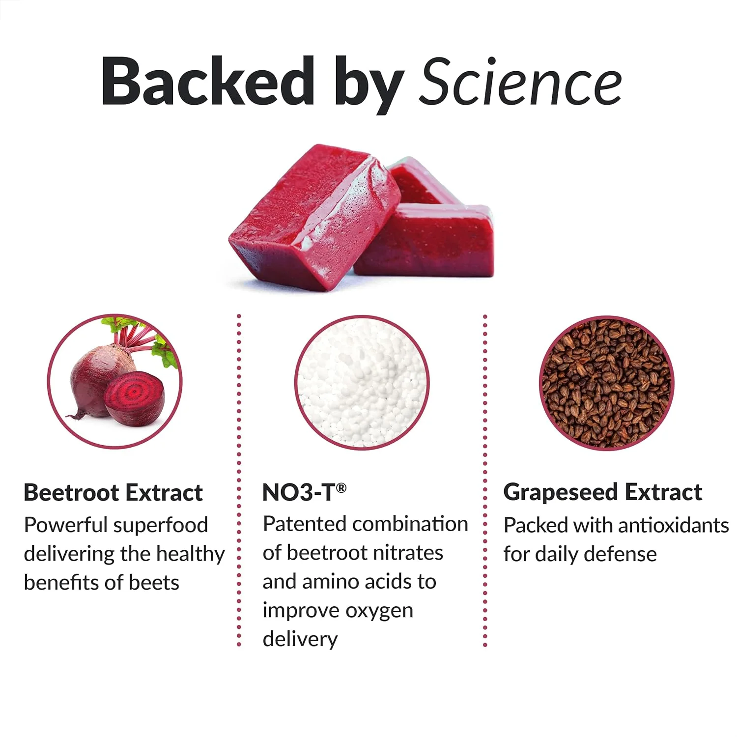 جویدنی های نرم چغندر فورس فکتور توتال با عصاره چغندر، نیترات ها، ال-سیترولین، عصاره دانه انگور و آنتی اکسیدان ها، مکمل انرژی سالم با مواد اولیه ممتاز برای قلب، سوپرفود، 180 عدد، بسته 3 عددی