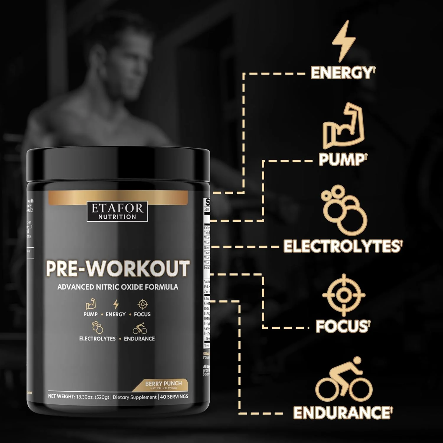 مکمل پیش از تمرین با اکسید نیتریک پیشرفته - پودر پیش از تمرین برای پمپ عضلانی، الکترولیت ها، تمرکز، انرژی و استقامت - پیش از تمرین با کراتین، سیترولین، ال-آرژنین و ال-تیانین