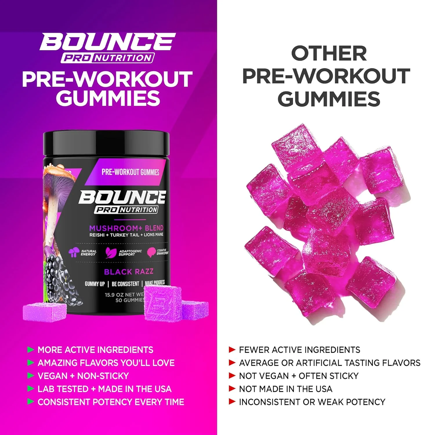 پاستیل انرژی زا قبل تمرین بانس پرو - 30 عدد پاستیل جویدنی گیاهی با کافئین، یال شیر و ال-تیانین برای انرژی، تمرکز و استقامت - طعم تمشک سیاه