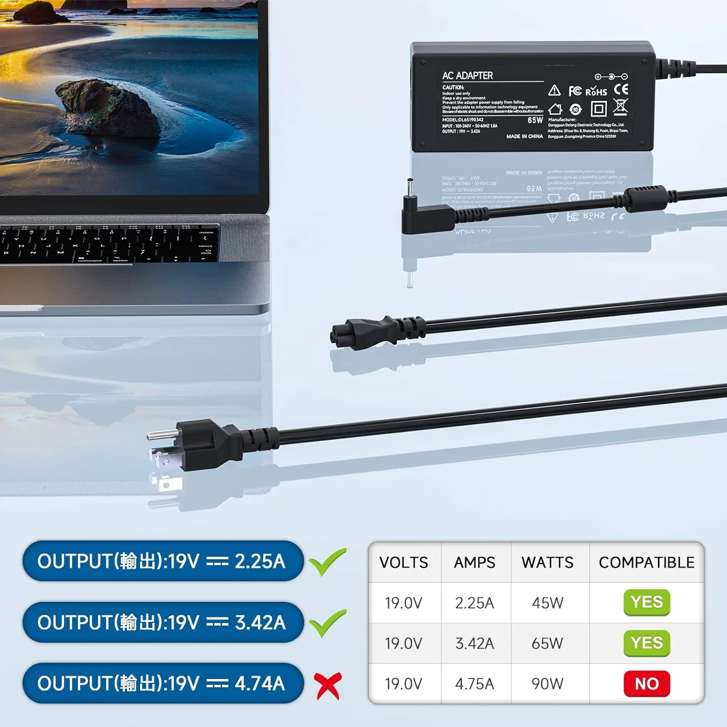 شارژر 65 واتی لپ تاپ سازگار با Acer Chromebook N15Q9 N15Q8 و سری Aspire 5 - سیم برق جایگزین (3.0mm*1.1mm) شارژر 65 واتی لپ تاپ سازگار با Acer Chromebook N15Q9 N15Q8 و سری Aspire 5 - سیم برق جایگزین (3.0mm*1.1mm)