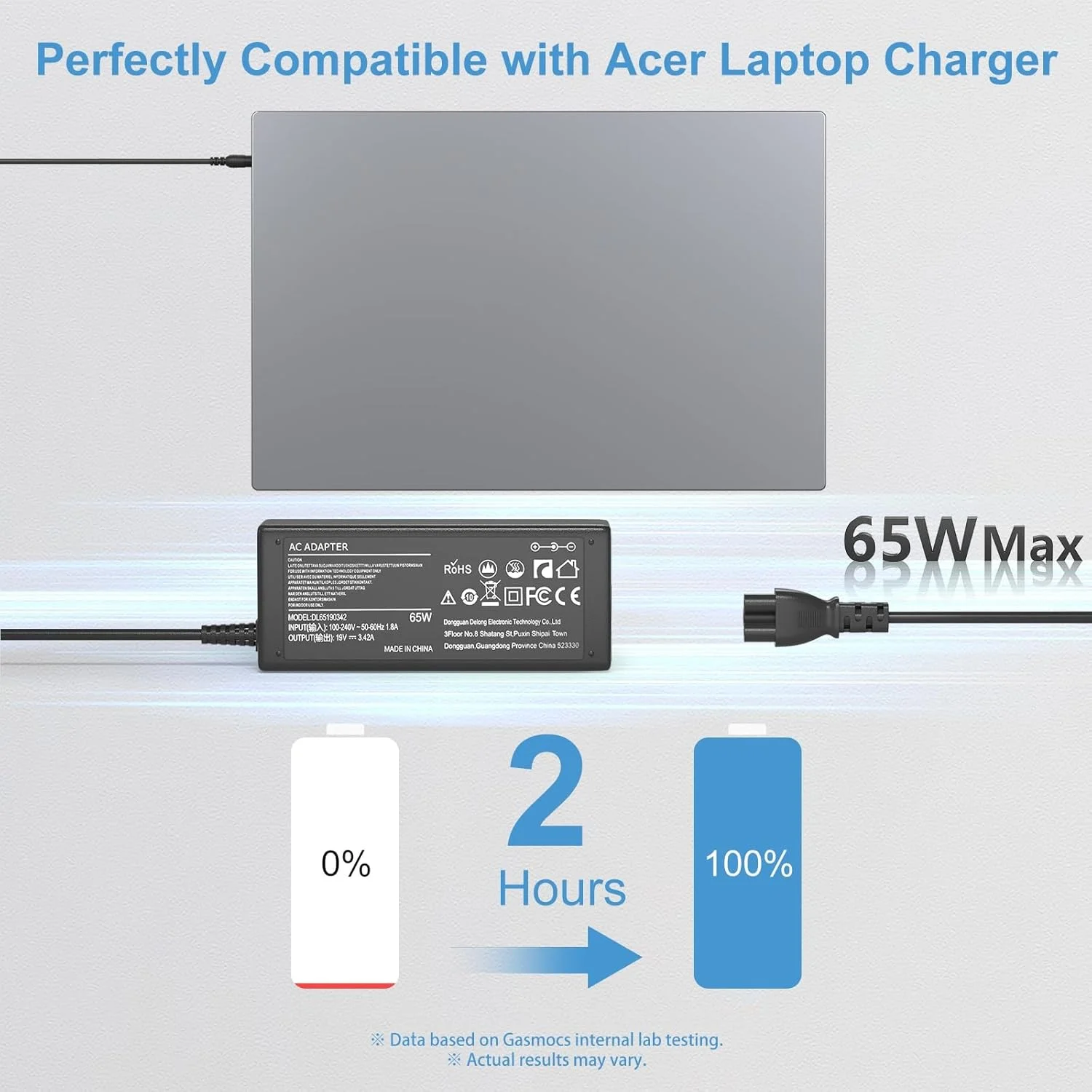 شارژر لپ تاپ 65 واتی سازگار با Acer adp-45fe f Aspire سری 3 5 N23C3 N20C5 N20C6 N23H1 A315-24P PA-1450-26 N15Q9 N15Q8 N15Q10 A515-56 A13-045N2A آداپتور برق لپ تاپ