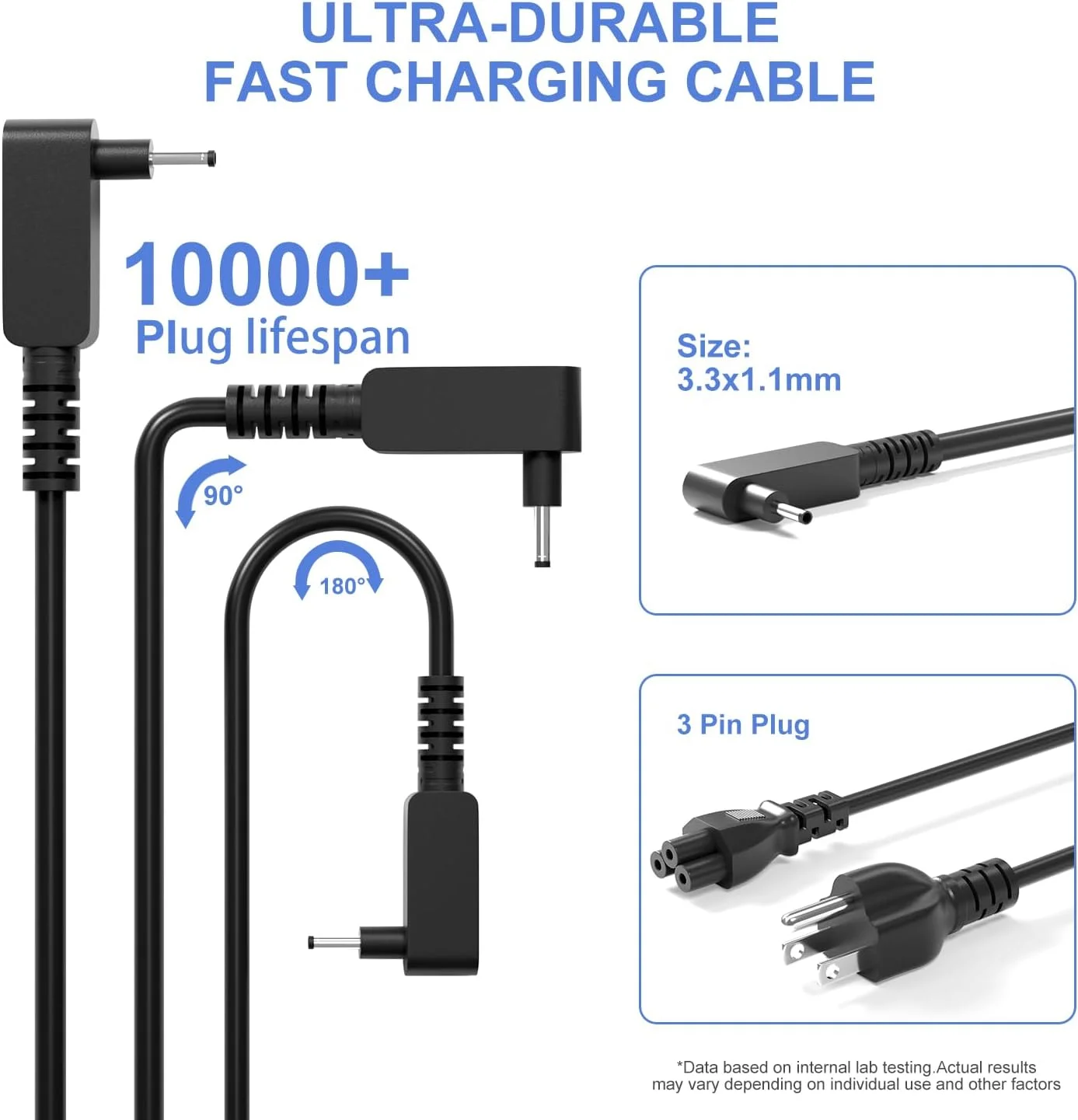 شارژر لپ تاپ 65 واتی سازگار با لپ تاپ Acer Aspire 5 مدل های A515-54 A515-56 A515-43 A515-43-r19l A515-56-347n A515-54-51dj N17H2 N2C04 N15Q8 N15Q9 N16P1 A13-045N2A A11-065N1A Pa-1450-26 به همراه کابل برق شارژر لپ تاپ 65 واتی سازگار با لپ تاپ Acer Aspire 5 مدل های A515-54 A515-56 A515-43 A515-43-r19l A515-56-347n A515-54-51dj N17H2 N2C04 N15Q8 N15Q9 N16P1 A13-045N2A A11-065N1A Pa-1450-26 به همراه کابل برق