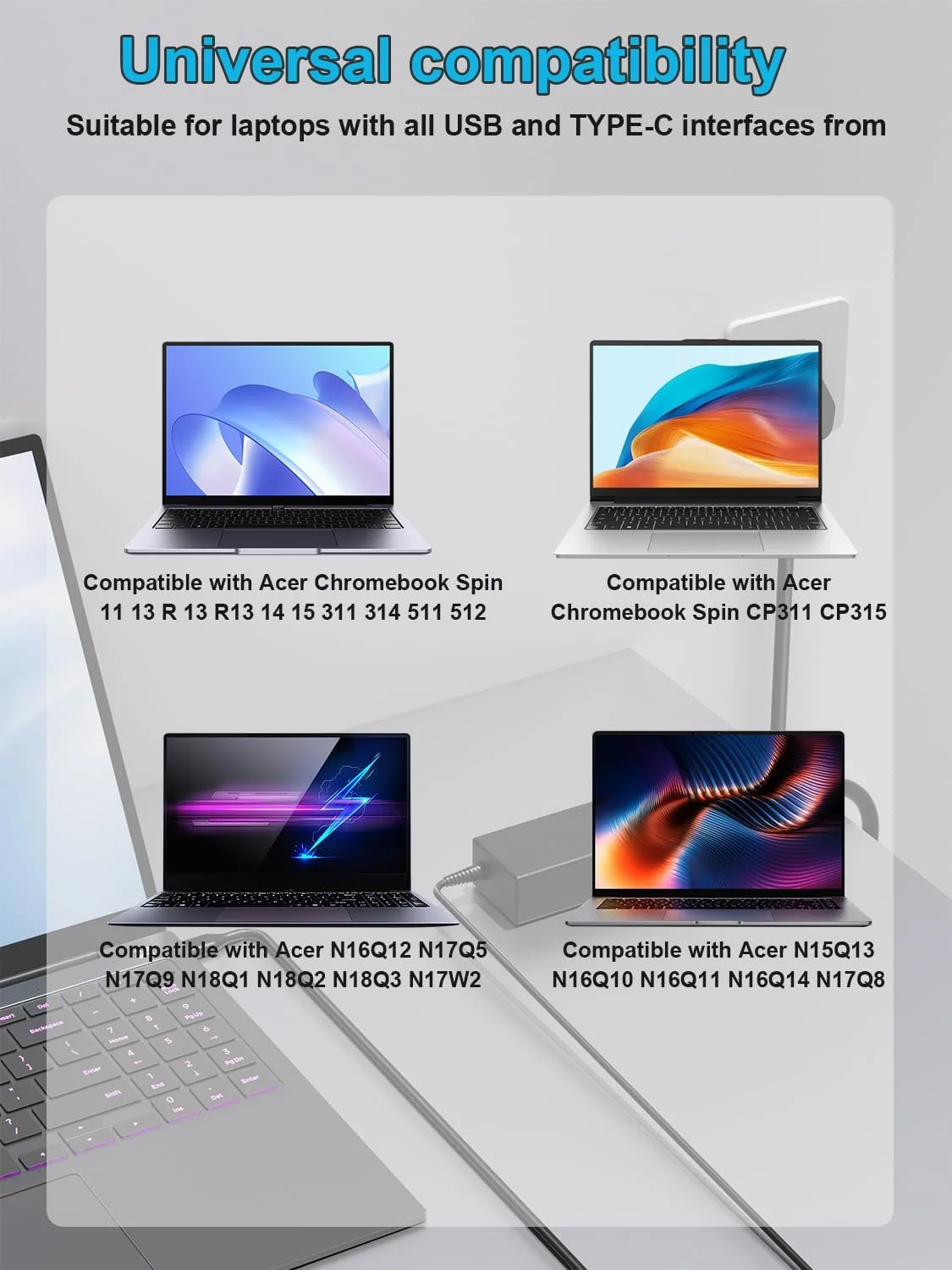 شارژر 45 واتی USB C سازگار با لپ تاپ های Acer Chromebook مدل های N17Q9 N17Q8 N17Q5 N17Q10 N18Q1 N18Q2 N18Q3 N18Q5 N18Q6 N18Q8 N18Q12 N16Q10 N16Q11 N16Q12 N16Q14 N15Q13 N19Q3 N19Q4 شارژر 45 واتی USB C سازگار با لپ تاپ های Acer Chromebook مدل های N17Q9 N17Q8 N17Q5 N17Q10 N18Q1 N18Q2 N18Q3 N18Q5 N18Q6 N18Q8 N18Q12 N16Q10 N16Q11 N16Q12 N16Q14 N15Q13 N19Q3 N19Q4