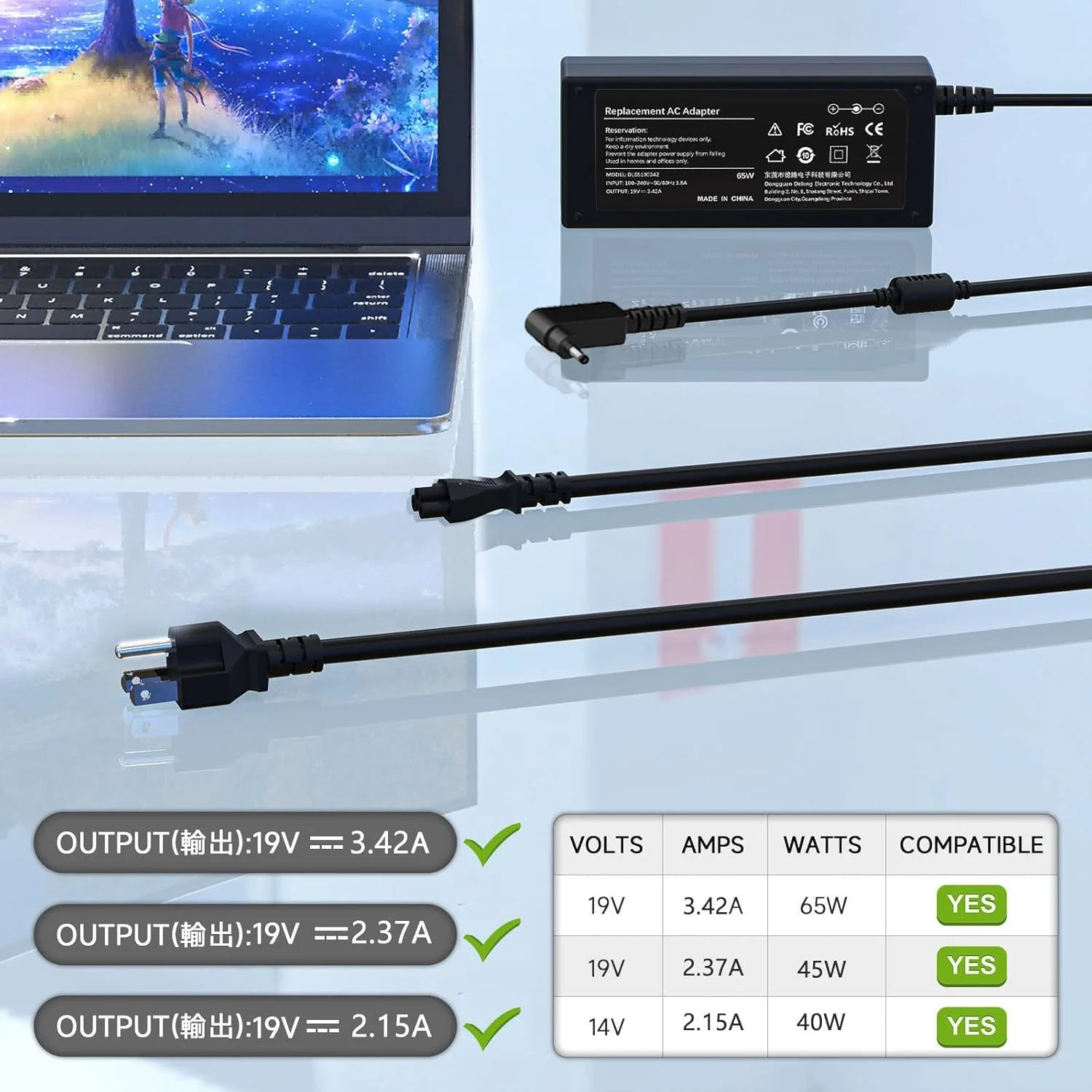 شارژر لپ تاپ 65 واتی سازگار با Acer Chromebook سری 11/13/14/15، R11/R13، N15Q و سازگار با Aspire سری S5 S7 R شارژر لپ تاپ 65 واتی سازگار با Acer Chromebook سری 11/13/14/15، R11/R13، N15Q و سازگار با Aspire سری S5 S7 R