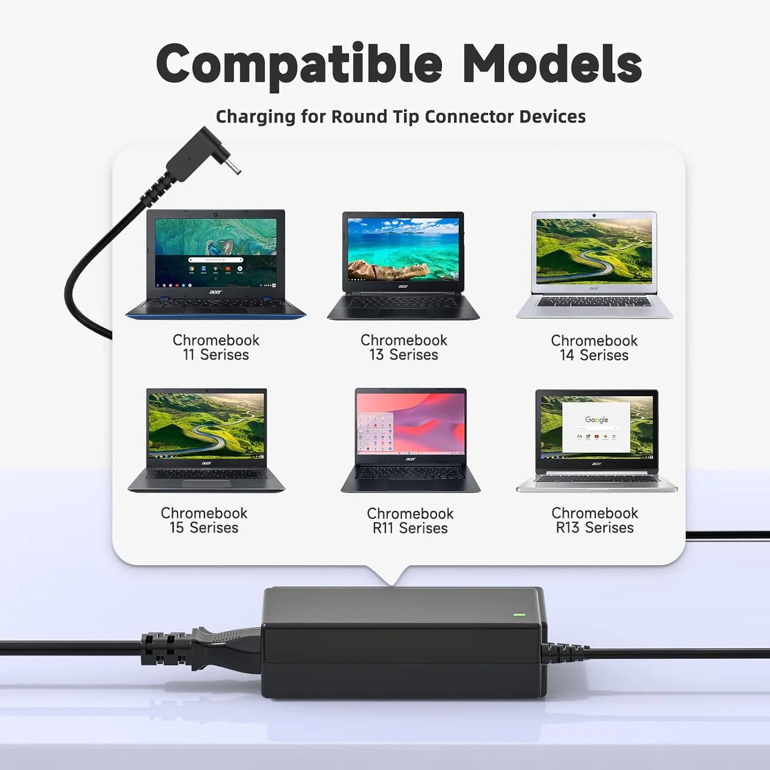 شارژر لپ تاپ 65 واتی سازگار با Acer Chromebook سری 11/13/14/15، R11/R13، N15Q و سازگار با Aspire سری S5 S7 R شارژر لپ تاپ 65 واتی سازگار با Acer Chromebook سری 11/13/14/15، R11/R13، N15Q و سازگار با Aspire سری S5 S7 R