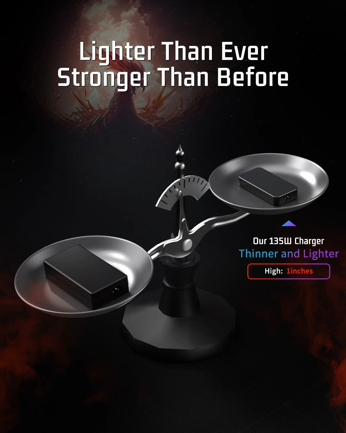 شارژر باریک 135 واتی جدید Superer مناسب برای لپ تاپ گیمینگ Acer Nitro 5 مدل های AN515-54 AN515-55 AN515-53 AN515-44 AN515-51 AN515-41 AN515-43 AN515-45 AN515-56، آداپتور برق ADP-135KB T/ADP-135NB B شارژر باریک 135 واتی جدید Superer مناسب برای لپ تاپ گیمینگ Acer Nitro 5 مدل های AN515-54 AN515-55 AN515-53 AN515-44 AN515-51 AN515-41 AN515-43 AN515-45 AN515-56، آداپتور برق ADP-135KB T/ADP-135NB B