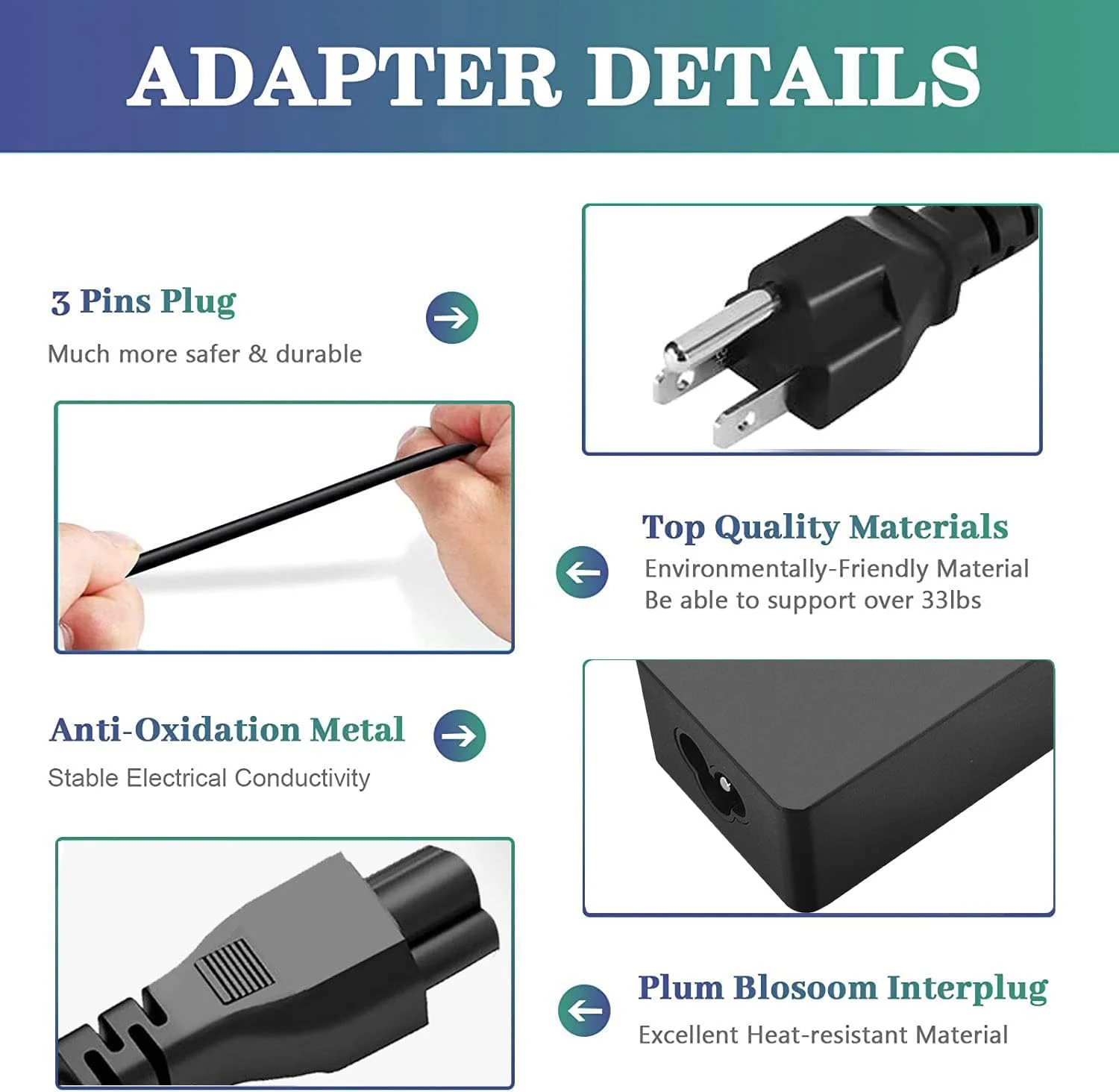 شارژر لپ تاپ 65 واتی USB C جایگزین برای لنوو/کروم بوک/یوگا/ThinkPad T480 T490 T580 E480 ADLX65YDC2A منبع تغذیه USB C برای شارژر لپ تاپ لنوو