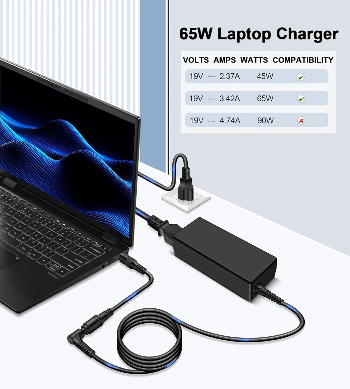 شارژر 65 واتی AC 19V 3.42A برای ایسر اسپایر 1 3 5 A514-54 A515-45 A515-46 A515-54 A515-55 A515-56 A315-24P A315-58 A315-59 A315-23 کروم بوک C738T C740 N15Q8 N15Q9 N16P1 N20C5 شارژر 65 واتی AC 19V 3.42A برای ایسر اسپایر 1 3 5 A514-54 A515-45 A515-46 A515-54 A515-55 A515-56 A315-24P A315-58 A315-59 A315-23 کروم بوک C738T C740 N15Q8 N15Q9 N16P1 N20C5