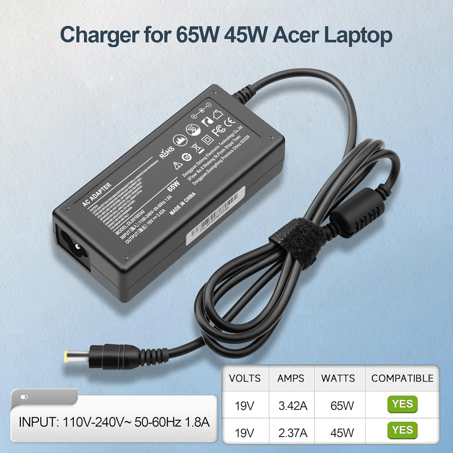 شارژر 65 واتی مناسب برای لپتاپهای Acer Aspire سری 5 3 1 مدلهای A515-56 A515-55 A515-54 A515-45 A515-46 A515-44 A515-43 A115-31 A517-52 A317-53 A315-24P Chromebook CB3111 N18Q13 N15Q9 شارژر 65 واتی مناسب برای لپتاپهای Acer Aspire سری 5 3 1 مدلهای A515-56 A515-55 A515-54 A515-45 A515-46 A515-44 A515-43 A115-31 A517-52 A317-53 A315-24P Chromebook CB3111 N18Q13 N15Q9
