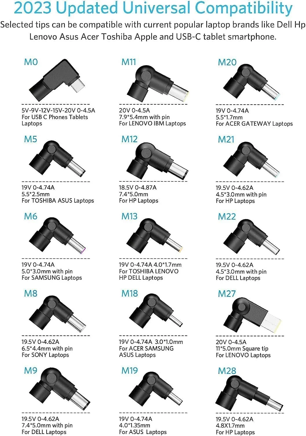 شارژر لپ تاپ یونیورسال بلکر 90 وات جایگزین آداپتور AC برای HP Dell Asus Lenovo Samsung Acer Google MacBook Pro Air شارژر 90w 65w 45w USB Type C شارژر Chromebook آداپتور برق شارژر لپ تاپ یونیورسال بلکر 90 وات جایگزین آداپتور AC برای HP Dell Asus Lenovo Samsung Acer Google MacBook Pro Air شارژر 90w 65w 45w USB Type C شارژر Chromebook آداپتور برق