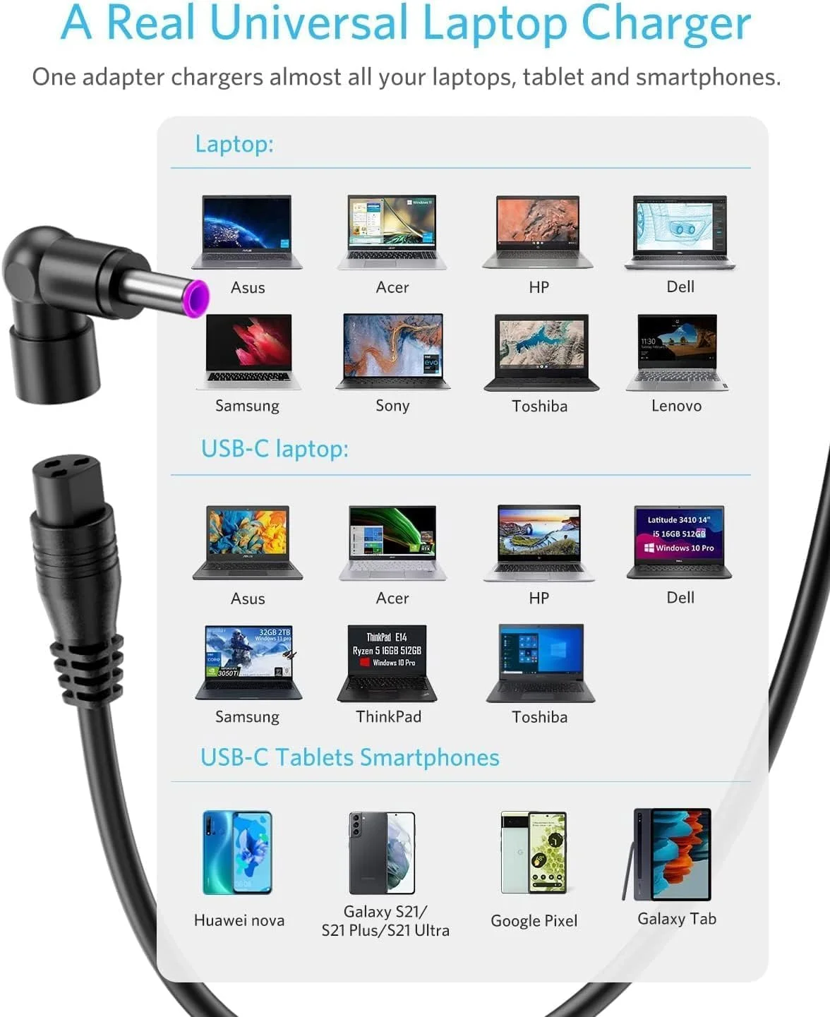 شارژر لپ تاپ یونیورسال بلکر 90 وات جایگزین آداپتور AC برای HP Dell Asus Lenovo Samsung Acer Google MacBook Pro Air شارژر 90w 65w 45w USB Type C شارژر Chromebook آداپتور برق شارژر لپ تاپ یونیورسال بلکر 90 وات جایگزین آداپتور AC برای HP Dell Asus Lenovo Samsung Acer Google MacBook Pro Air شارژر 90w 65w 45w USB Type C شارژر Chromebook آداپتور برق