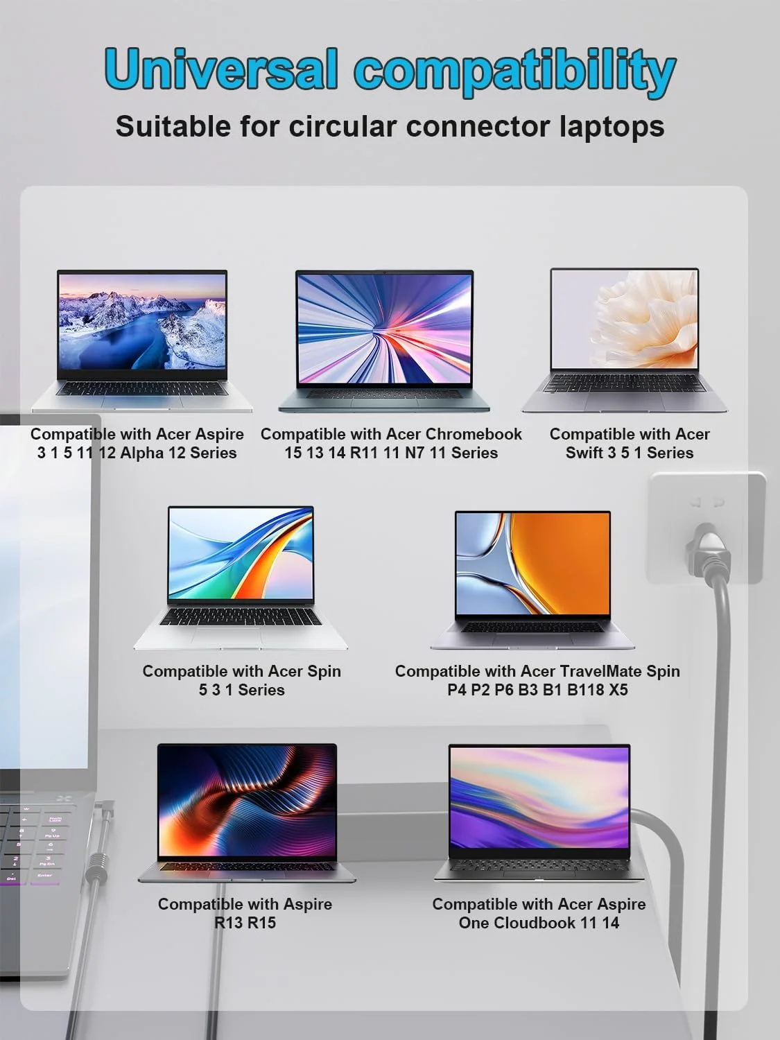 شارژر 65 واتی سازگار با لپتاپهای Acer Swift سری 5 3 1 SF313 SF314 SF315 مدلهای SF313-53 SF313-52 SF314-43 SF314-58 SF314-57 SF314-56 SF314-55 SF315-52 SF315-51 Switch 11 12 SW5-271 SA5-271 شارژر 65 واتی سازگار با لپتاپهای Acer Swift سری 5 3 1 SF313 SF314 SF315 مدلهای SF313-53 SF313-52 SF314-43 SF314-58 SF314-57 SF314-56 SF314-55 SF315-52 SF315-51 Switch 11 12 SW5-271 SA5-271