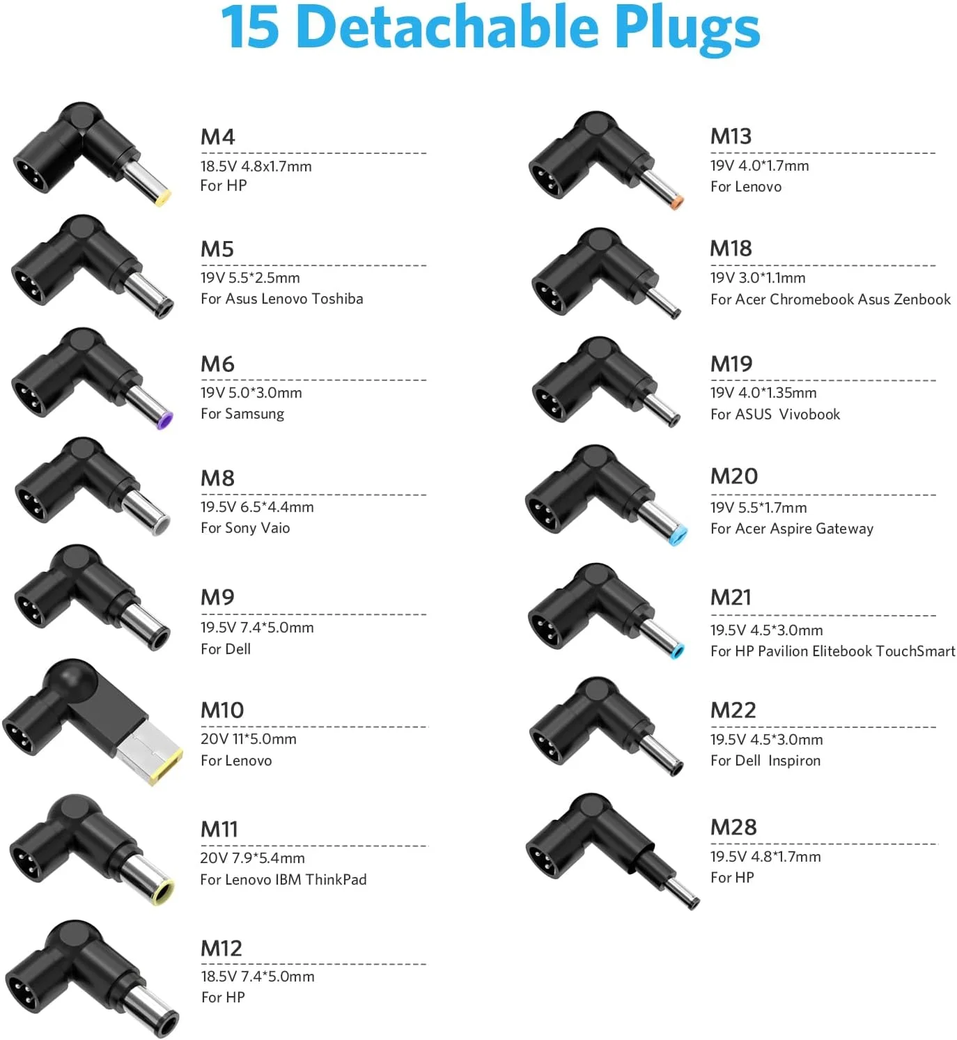 آداپتور برق متناوب شارژر لپ تاپ یونیورسال بلکر 45 وات 65 وات برای اچ پی، دل، ایسر، ایسوس، لنوو، آی بی ام، توشیبا، کامپک، سامسونگ، سونی، فوجیتسو، نوت بوک، الترابوک آداپتور برق متناوب شارژر لپ تاپ یونیورسال بلکر 45 وات 65 وات برای اچ پی، دل، ایسر، ایسوس، لنوو، آی بی ام، توشیبا، کامپک، سامسونگ، سونی، فوجیتسو، نوت بوک، الترابوک